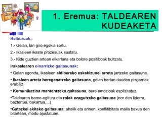 1. Eremua: TALDEAREN
                                   KUDEAKETA
Helburuak :
1.- Gelan, lan giro egokia sortu.
2.- Ikasleen ikaste prozesuak sustatu.
3.- Kide guztien artean elkarlana eta bolore positiboak bultzatu.
Irakaslearen oinarrizko gaitasunak:
• Gelan egonda, ikasleen aldibereko eskakizunei arreta jartzeko gaitasuna.
• Ikasleen arreta bereganatzeko gaitasuna, gelan bertan dauden pizgarriak
erabiliz
• Komunikazioa mantentzeko gaitasuna, bere emozioak esplizitatuz.
•Taldearen barne-egitura eta rolak ezagutzeko gaitasuna (nor den liderra,
baztertua, bakartua,...)
•Gatazkei ekiteko gaitasuna: ahalik eta arinen, konflitibitate maila baxua den
bitartean, modu ajustatuan.
 
