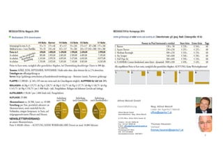 33
Alfred Meindl GmbH
Geschäftsführung Mag. Alfred Meindl
Leiter der Agentur1 Meindl
office@agentur1.at
Thomas Hausner:
Verkauf
thomas.hausner@agentur1.at
Alfred Meindl GmbH
Geschäftsführer: Mag. Alfred Meindl
A-1210 Wien, Anton Böck Gasse 20
Telefon: +43 (0)1 29000 50
Fax: +43 (0)1 29000 60
E-Mail: office@alfred-meindl-gmbh.at
FN 295570m
Handelsgericht Wien
UID: ATU 63746806
Veranstalternummer: 2007/0071
 