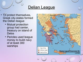 Delian Group