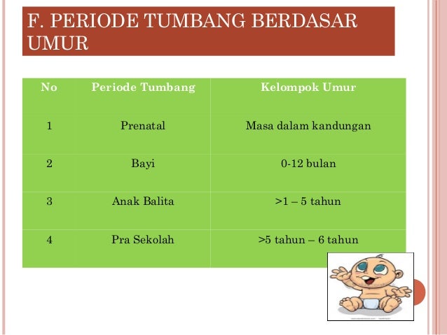 Golden age periode 1 Golden age periode 1
