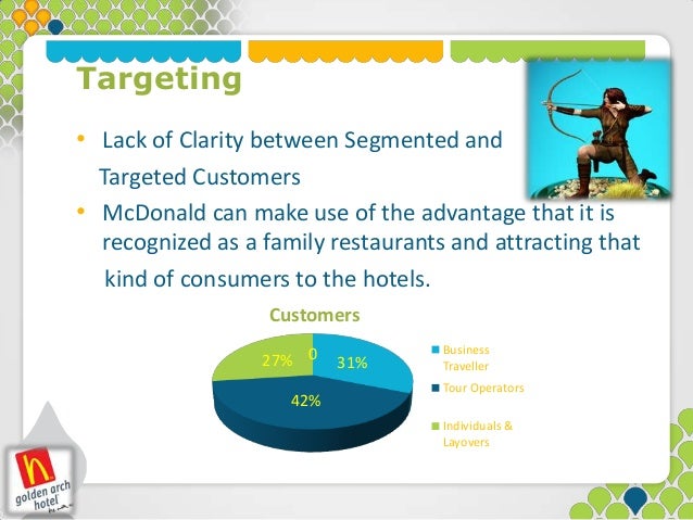 Golden arches picture