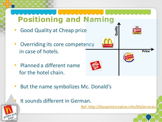 Menu mcdonalds image