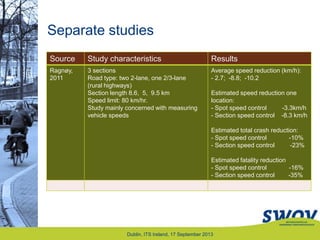 Separate studies
Source Study characteristics Results
Ragnøy,
2011
3 sections
Road type: two 2-lane, one 2/3-lane
(rural highways)
Section length 8.6, 5, 9.5 km
Speed limit: 80 km/hr.
Study mainly concerned with measuring
vehicle speeds
Average speed reduction (km/h):
- 2.7; -8.8; -10.2
Estimated speed reduction one
location:
- Spot speed control -3.3km/h
- Section speed control -8.3 km/h
Estimated total crash reduction:
- Spot speed control -10%
- Section speed control -23%
Estimated fatality reduction
- Spot speed control -16%
- Section speed control -35%
Dublin, ITS Ireland, 17 September 2013
 