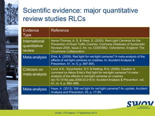 Scientific evidence: major quantitative
review studies RLCs
Evidence
Type
Reference
International
quantitative
review
Aeron-Thomas, A. S. & Hess, S. (2005). Red-Light Cameras for the
Prevention of Road Traffic Crashes. Cochrane Database of Systematic
Reviews 2005, Issue 2, Art. no. CD003862. Oxfordshire, England: The
Chochrane Collaboration.
Meta-analysis Erke, A. (2009). Red light for red-light cameras? A meta-analysis of the
effects of red-light cameras on crashes. In: Accident Analysis &
Prevention, 41, nr. 5, p. 897-905.
Criticism on
meta-analysis
Lund, A.K., Kyrychenko, S.Y. & Retting, R.A. (2009). Caution: A
comment on Alena Erke‟s Red light for red-light cameras? A meta-
analysis of the effects of red-light cameras on crashes.
doi:10.1016/j.aap.2009.03.018 In: Accident Analysis & Prevention, vol.
41, nr. 4, p. 895–896.
Meta-analysis Høye, A. (2013). Still red light for red light cameras? An update. Accident
Analysis and Prevention, 55, p. 77-89.
Dublin, ITS Ireland, 17 September 2013
 