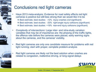 Conclusions red light cameras
Dublin, ITS Ireland, 17 September 2013
• Høye 2013 meta-analysis: Evidence for road safety effects red light
cameras is positive but still less strong than we would like it to be
 Best estimate, best studies: -12% injury crashes (not significant)
 Best estimate, best studies: -33% right-angle injury collisions (significant)
 Best estimate, best studies: +19% rear-end injury collisions (significant)
• Complexity of intersections: Large inter- and intra-study variation:
variables that may be of importance are: the phasing of the traffic lights,
the offence rate before the cameras were placed, early warning signs
about the cameras, and the cameras' visibility.
• Red light cameras are only one candidate measure for problems with red
light running; start with proper, complete problem-analysis
• Red light cameras are likely not the best solution when crashes are
related to congestion, inattentive driving, or long signal delays
 