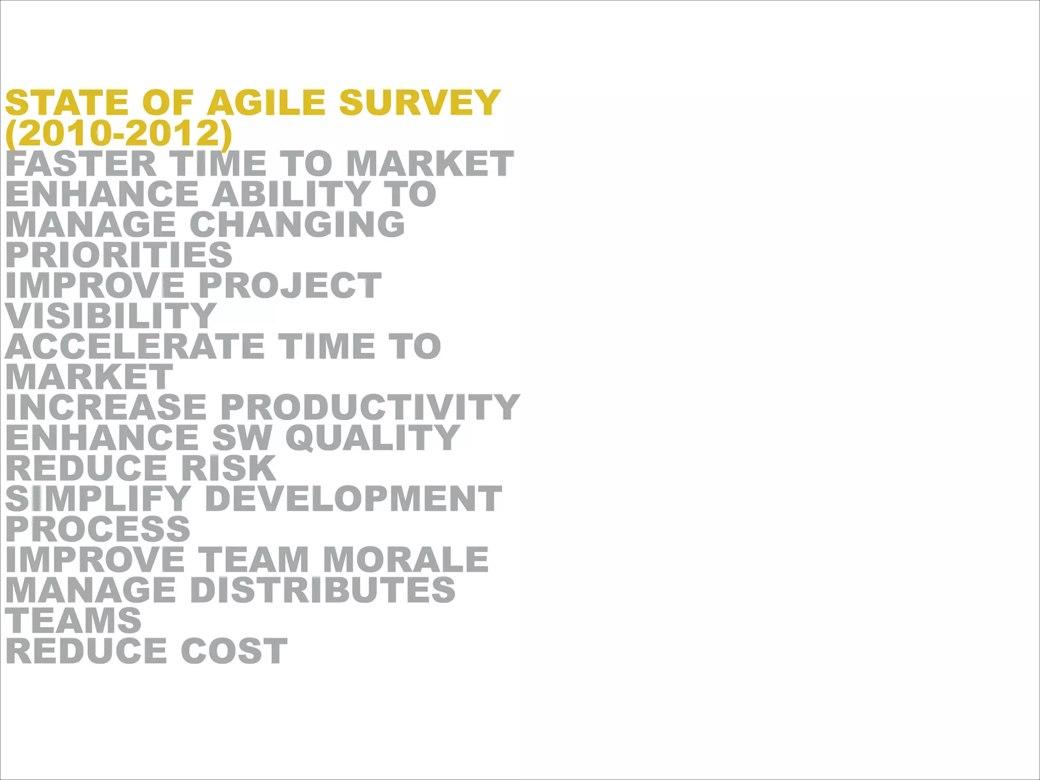 STATE OF AGILE SURVEY
(2010-2012)
FASTER TIME TO MARKET
ENHANCE ABILITY TO
MANAGE CHANGING
PRIORITIES
IMPROVE PROJECT
VISIBILITY
ACCELERATE TIME TO
MARKET
INCREASE PRODUCTIVITY
ENHANCE SW QUALITY
REDUCE RISK
SIMPLIFY DEVELOPMENT
PROCESS
IMPROVE TEAM MORALE
MANAGE DISTRIBUTES
TEAMS
REDUCE COST
 