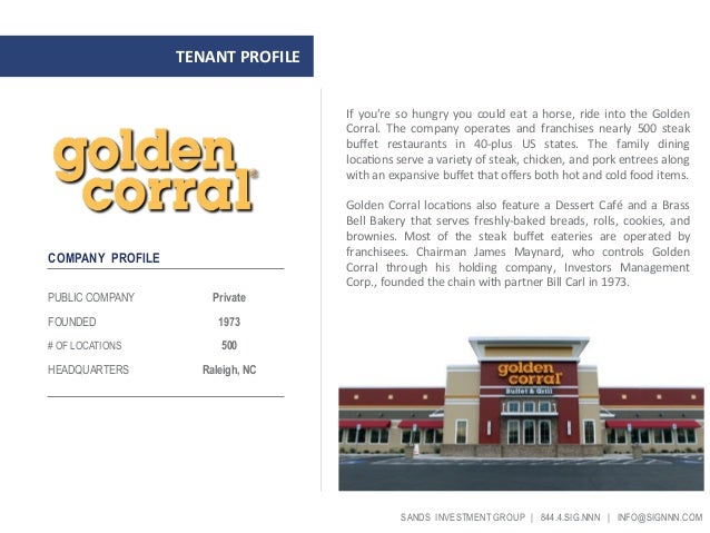 Golden Corral Portfolio Az