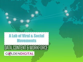 A Lab of Viral & Social
Movements
 