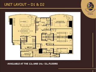 UNIT LAYOUT – D1 & D2




   AVAILABLE AT THE 12th AND 14th- 51st FLOORS
 