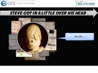 Uh-Oh…..
Steve got in a little over his head
 