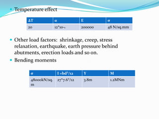  Temperature effect
∆T

α

E

σ

20

12*10-6

200000

48 N/sq.mm

 Other load factors: shrinkage, creep, stress

relaxation, earthquake, earth pressure behind
abutments, erection loads and so on.
 Bending moments
σ

I =bd³/12

Y

M

48000kN/sq.
m

27*7.6³/12

3.8m

1.2MNm

 