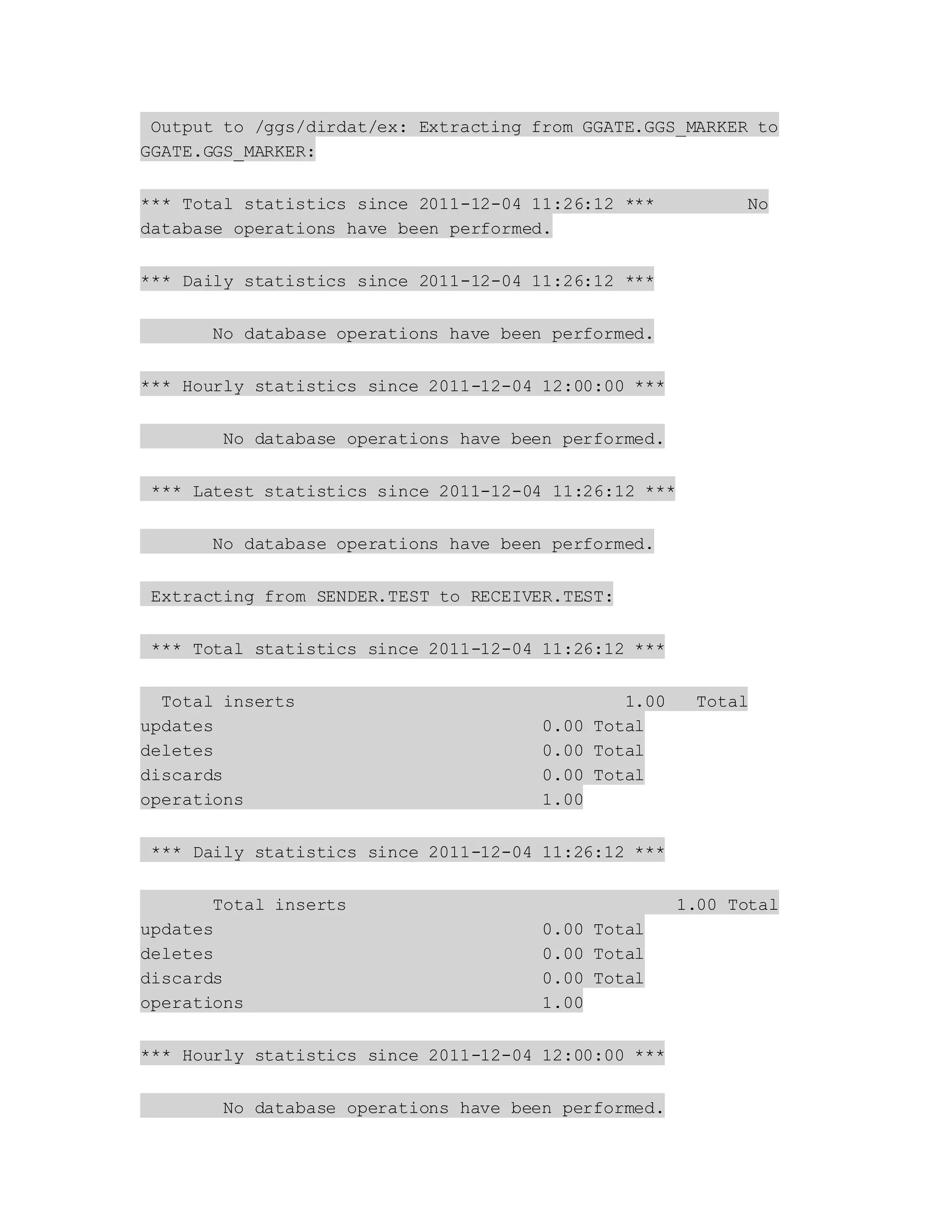 Output to /ggs/dirdat/ex: Extracting from GGATE.GGS_MARKER to
GGATE.GGS_MARKER:
*** Total statistics since 2011-12-04 11:26:12 *** No
database operations have been performed.
*** Daily statistics since 2011-12-04 11:26:12 ***
No database operations have been performed.
*** Hourly statistics since 2011-12-04 12:00:00 ***
No database operations have been performed.
*** Latest statistics since 2011-12-04 11:26:12 ***
No database operations have been performed.
Extracting from SENDER.TEST to RECEIVER.TEST:
*** Total statistics since 2011-12-04 11:26:12 ***
Total inserts 1.00 Total
updates 0.00 Total
deletes 0.00 Total
discards 0.00 Total
operations 1.00
*** Daily statistics since 2011-12-04 11:26:12 ***
Total inserts 1.00 Total
updates 0.00 Total
deletes 0.00 Total
discards 0.00 Total
operations 1.00
*** Hourly statistics since 2011-12-04 12:00:00 ***
No database operations have been performed.
 