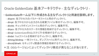 Copyright © 2016, Oracle and/or its affiliates. All rights reserved. |
Oracle GoldenGate 基本アーキテクチャ - 主なディレクトリ -
• GoldenGateホーム以下に作成される主なディレクトリと用途を説明します。
– dirprm：各プロセスのパラメータファイル用のディレクトリ。
– dirrpt：各プロセスから出力される破棄ファイル等のディレクトリ。編集不可。
– dirchk：チェックポイントファイル用のディレクトリ。編集不可。
– dirpcs：各プロセスのステータス情報を格納するディレクトリ。編集不可。
– dirsql：GoldenGateのSQLスクリプトを格納するディレクトリ。
– dirdat：Trailファイルを格納するディレクトリ。編集不可。
– dirtmp/dirdmp：一時ファイル、ダンプファイル用ディレクトリ。編集不可。
– dircrd/dirwlt：セキュリティ関連の情報を格納するディレクトリ。
＊注：OGGバージョンによってディレクトリ構成が異なることがあります。
11
 
