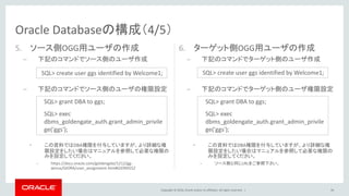 Copyright © 2016, Oracle and/or its affiliates. All rights reserved. |
5. ソース側OGG用ユーザの作成
– 下記のコマンドでソース側のユーザ作成
– 下記のコマンドでソース側のユーザの権限設定
• この資料ではDBA権限を付与していますが、より詳細な権
限設定をしたい場合はマニュアルを参照して必要な権限の
みを設定してください。
– https://docs.oracle.com/goldengate/1212/gg-
winux/GIORA/user_assignment.htm#GIORA552
6. ターゲット側OGG用ユーザの作成
– 下記のコマンドでターゲット側のユーザ作成
– 下記のコマンドでターゲット側のユーザ権限設定
• この資料ではDBA権限を付与していますが、より詳細な権
限設定をしたい場合はマニュアルを参照して必要な権限の
みを設定してください。
– ソース側と同じURLをご参照下さい。
34
Oracle Databaseの構成（4/5）
SQL> create user ggs identified by Welcome1;
SQL> grant DBA to ggs;
SQL> exec
dbms_goldengate_auth.grant_admin_privile
ge('ggs');
SQL> create user ggs identified by Welcome1;
SQL> grant DBA to ggs;
SQL> exec
dbms_goldengate_auth.grant_admin_privile
ge('ggs');
 