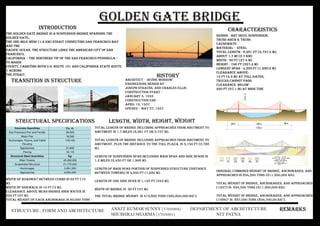 Golden gate bridge