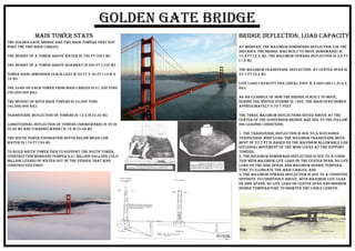 Golden gate bridge 2