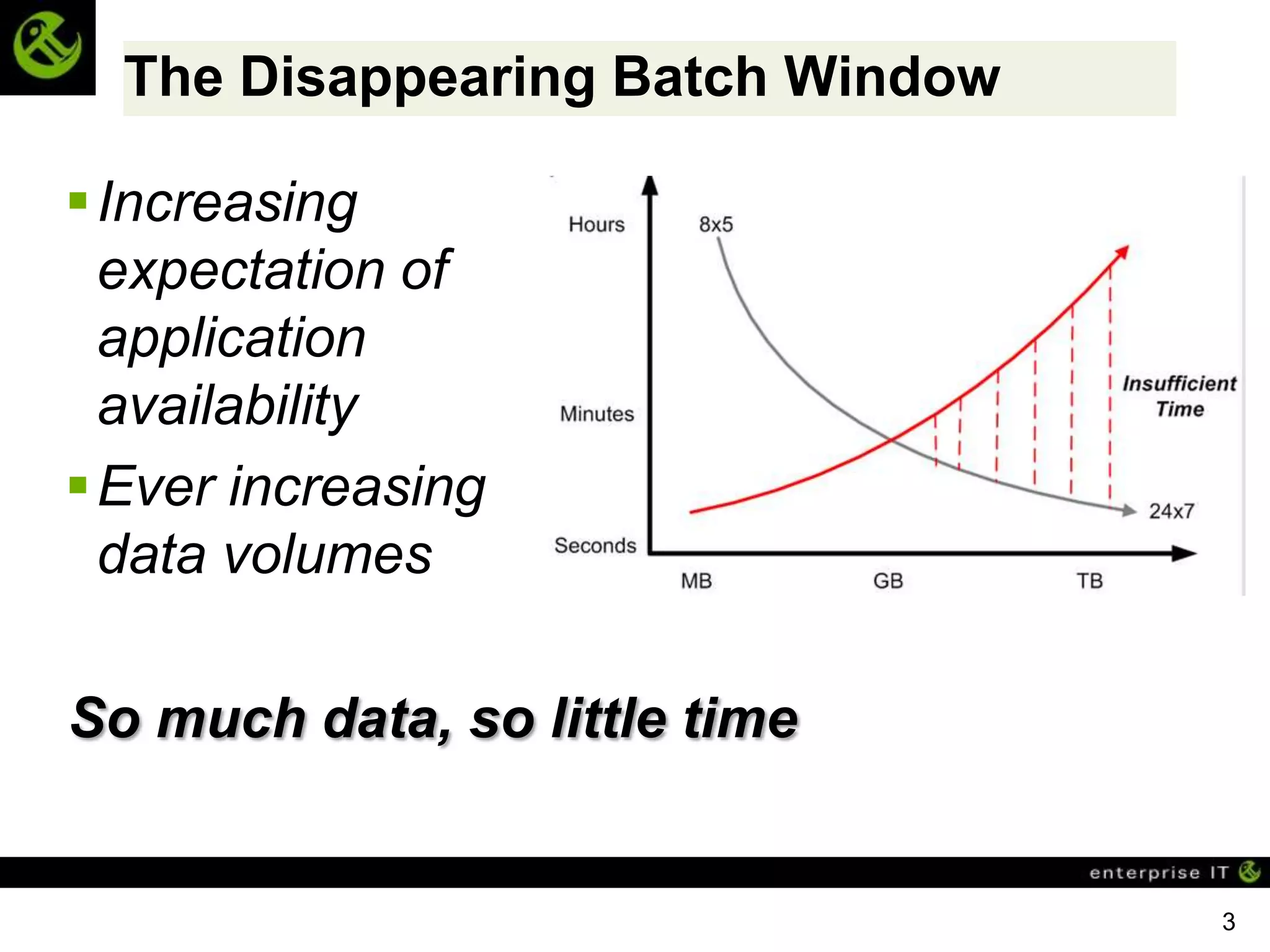 The Disappearing Batch Window

 Increasing
  expectation of
  application
  availability
Ever increasing
  data volumes

So much data, so little time


                                  3
 