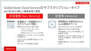 Copyright © 2016 Oracle and/or its affiliates. All rights reserved. |
従量制 (Metered)非従量制 (Non Metered)
GoldenGate Cloud Serviceのサブスクリプション・タイプ
2017年3月より新しい課金体系に変更
11
• 定額制で一定期間のサブ
スクリプションで購入
• 価格はGGCSのOCPU数で計算
• 1つのソース/ターゲットに対し
1connectionが必要
• 初期の4OCPUに4connectionが付属
• 定額制のサービスは、Cloud Credit用
に変更不可
• Cloud Creditは定額制の支払いには
使用不可
• 1年・2年・3年の期間から選択
• 時間単位/月単位のCloud
Credit課金がベース
• DBCSと同じDB Cloud Creditを使用
• 価格はGGCSのOCPU数で計算
• 利用時間は、GGCS VMが起動してい
る時間で計測
• 従量制サービスは、事前に支払いが
行われる（通常は、1年または2年、3
年単位）
• 期間が過ぎると、Cloud Creditは無効
となる
2017年4月時点
 