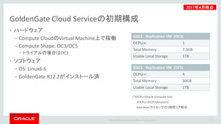 Copyright © 2016 Oracle and/or its affiliates. All rights reserved. |
GoldenGate Cloud Serviceの初期構成
• ハードウェア
– Compute CloudのVirtual Machine上で稼働
– Compute Shape: OC3/OC5
• トライアルの場合はOC3
• ソフトウェア
– OS: Linux6.6
– GoldenGate R12.2がインストール済
13
GGCS - Replication VM (OC3)
OCPU(*) 1
Total Memory 7.5GB
Usable Local Storage 1TB
GGCS - Replication VM (OC5)
OCPU(*) 4
Total Memory 30GB
Usable Local Storage 1TB
(*)OCPU=Oracle Compute Unit
1OCPU=2vCPU(Amazon)
Intel Xeonプロセッサの1物理コア相当
2017年4月時点
 