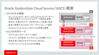 Oracle GoldenGate Cloud Service(GGCS)概要