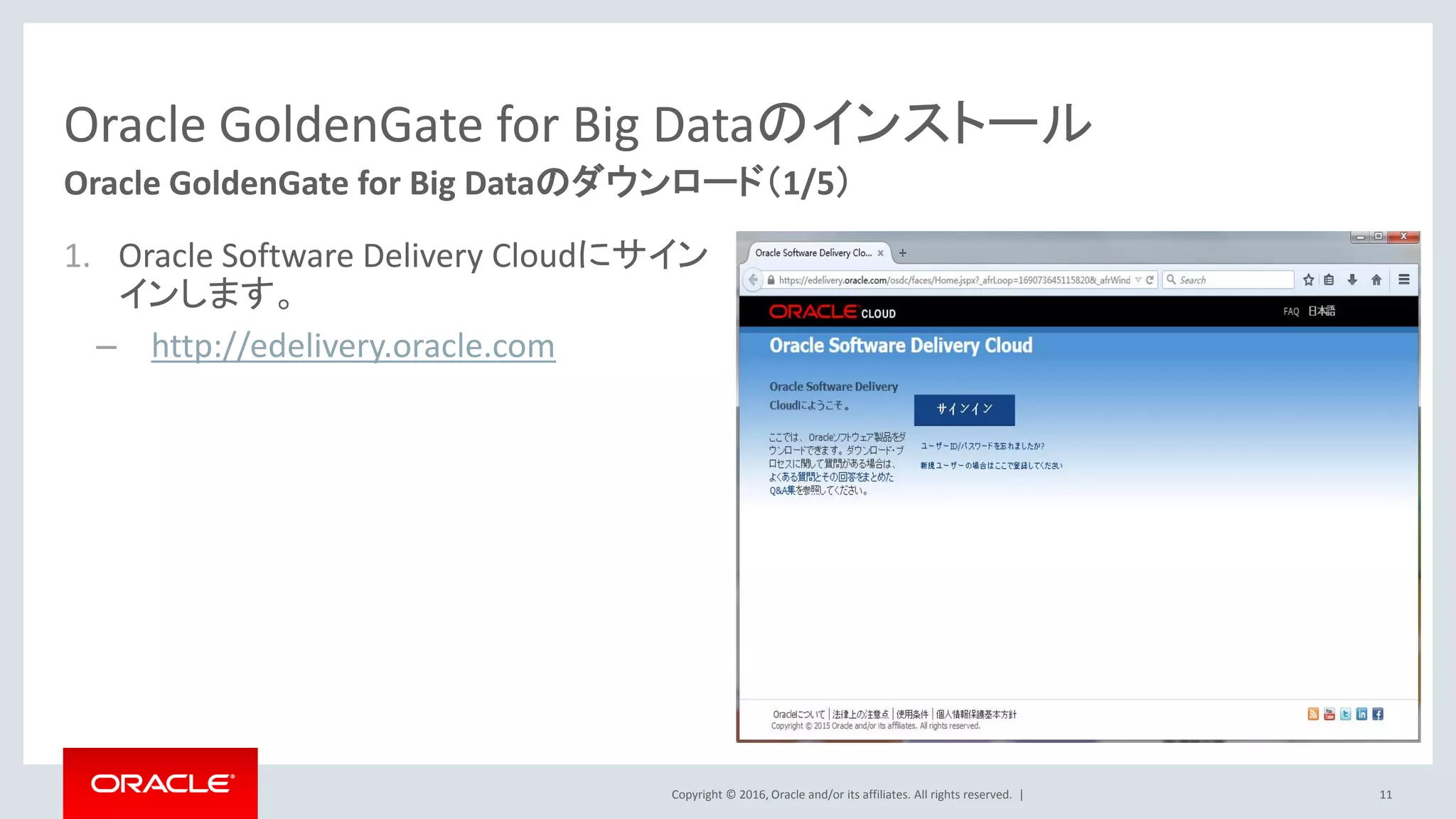 Copyright © 2016, Oracle and/or its affiliates. All rights reserved. |
Oracle GoldenGate for Big Dataのインストール
1. Oracle Software Delivery Cloudにサイン
インします。
– http://edelivery.oracle.com
11
Oracle GoldenGate for Big Dataのダウンロード（1/5）
 