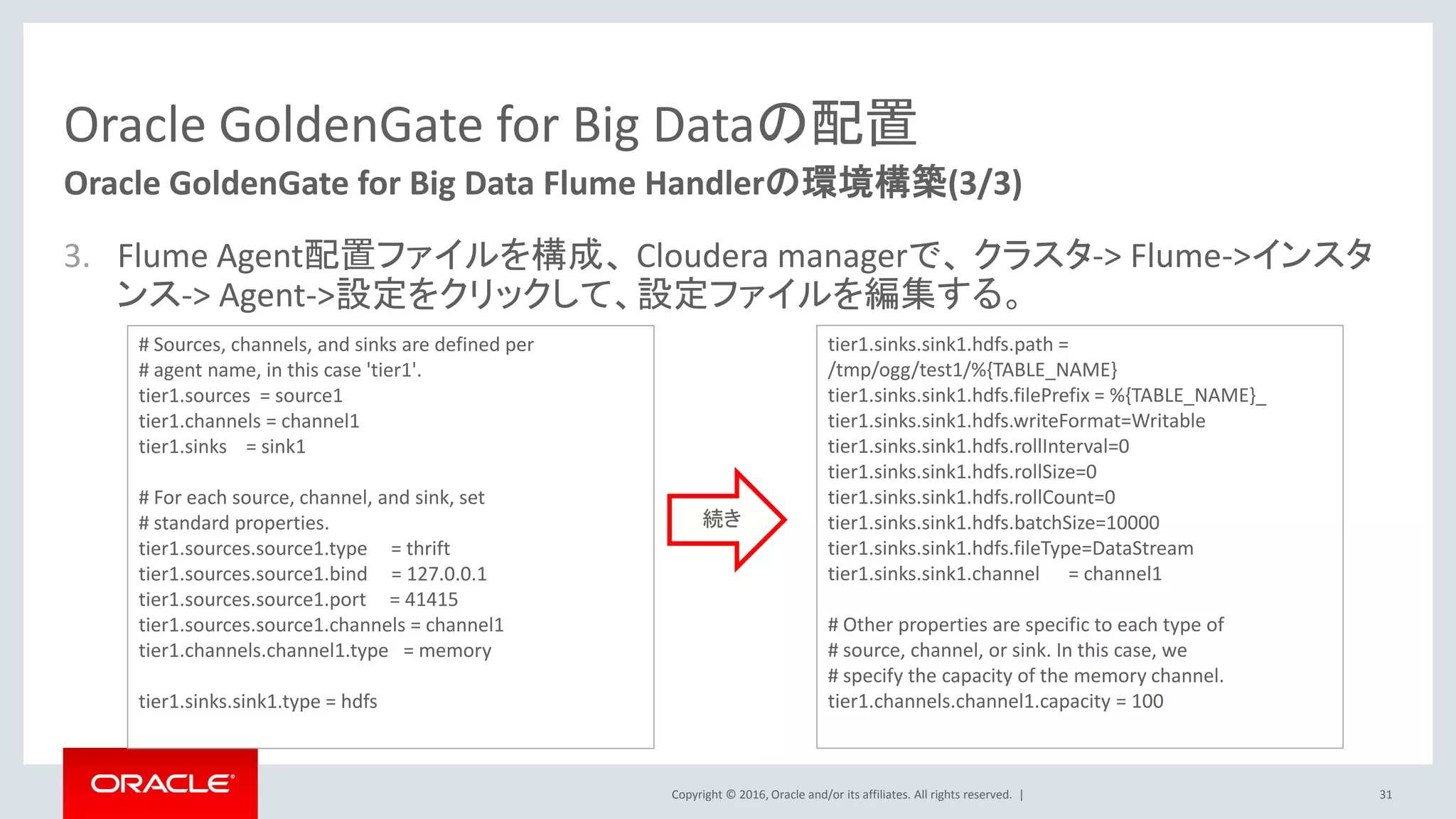 Copyright © 2016, Oracle and/or its affiliates. All rights reserved. |
Oracle GoldenGate for Big Dataの配置
3. Flume Agent配置ファイルを構成、 Cloudera managerで、 クラスタ-> Flume->インスタ
ンス-> Agent->設定をクリックして、設定ファイルを編集する。
31
Oracle GoldenGate for Big Data Flume Handlerの環境構築(3/3)
# Sources, channels, and sinks are defined per
# agent name, in this case 'tier1'.
tier1.sources = source1
tier1.channels = channel1
tier1.sinks = sink1
# For each source, channel, and sink, set
# standard properties.
tier1.sources.source1.type = thrift
tier1.sources.source1.bind = 127.0.0.1
tier1.sources.source1.port = 41415
tier1.sources.source1.channels = channel1
tier1.channels.channel1.type = memory
tier1.sinks.sink1.type = hdfs
tier1.sinks.sink1.hdfs.path =
/tmp/ogg/test1/%{TABLE_NAME}
tier1.sinks.sink1.hdfs.filePrefix = %{TABLE_NAME}_
tier1.sinks.sink1.hdfs.writeFormat=Writable
tier1.sinks.sink1.hdfs.rollInterval=0
tier1.sinks.sink1.hdfs.rollSize=0
tier1.sinks.sink1.hdfs.rollCount=0
tier1.sinks.sink1.hdfs.batchSize=10000
tier1.sinks.sink1.hdfs.fileType=DataStream
tier1.sinks.sink1.channel = channel1
# Other properties are specific to each type of
# source, channel, or sink. In this case, we
# specify the capacity of the memory channel.
tier1.channels.channel1.capacity = 100
続き
 