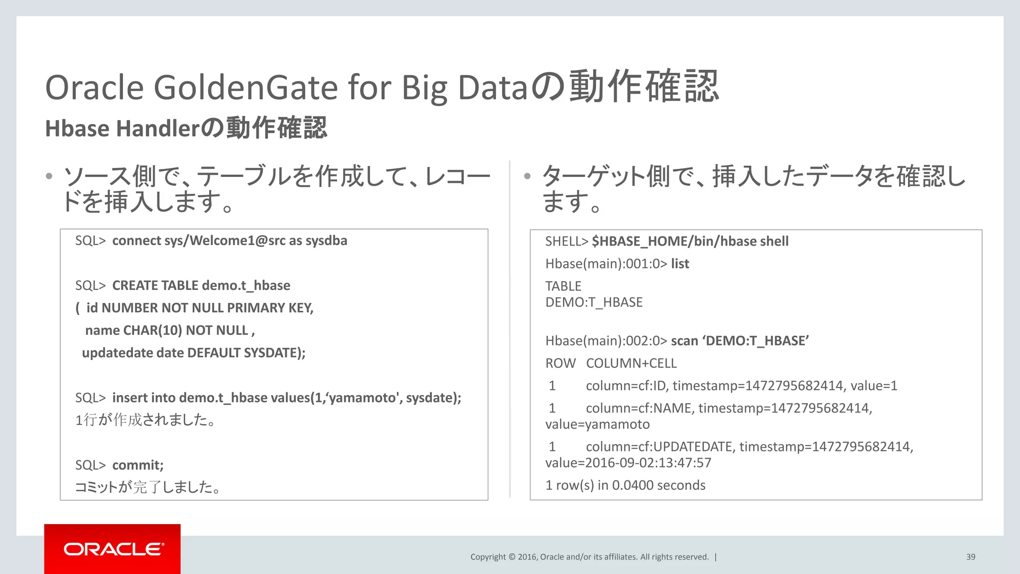 Copyright © 2016, Oracle and/or its affiliates. All rights reserved. |
• ソース側で、テーブルを作成して、レコー
ドを挿入します。
• ターゲット側で、挿入したデータを確認し
ます。
39
Oracle GoldenGate for Big Dataの動作確認
Hbase Handlerの動作確認
SQL> connect sys/Welcome1@src as sysdba
SQL> CREATE TABLE demo.t_hbase
( id NUMBER NOT NULL PRIMARY KEY,
name CHAR(10) NOT NULL ,
updatedate date DEFAULT SYSDATE);
SQL> insert into demo.t_hbase values(1,‘yamamoto', sysdate);
1行が作成されました。
SQL> commit;
コミットが完了しました。
SHELL> $HBASE_HOME/bin/hbase shell
Hbase(main):001:0> list
TABLE
DEMO:T_HBASE
Hbase(main):002:0> scan ‘DEMO:T_HBASE’
ROW COLUMN+CELL
1 column=cf:ID, timestamp=1472795682414, value=1
1 column=cf:NAME, timestamp=1472795682414,
value=yamamoto
1 column=cf:UPDATEDATE, timestamp=1472795682414,
value=2016-09-02:13:47:57
1 row(s) in 0.0400 seconds
 