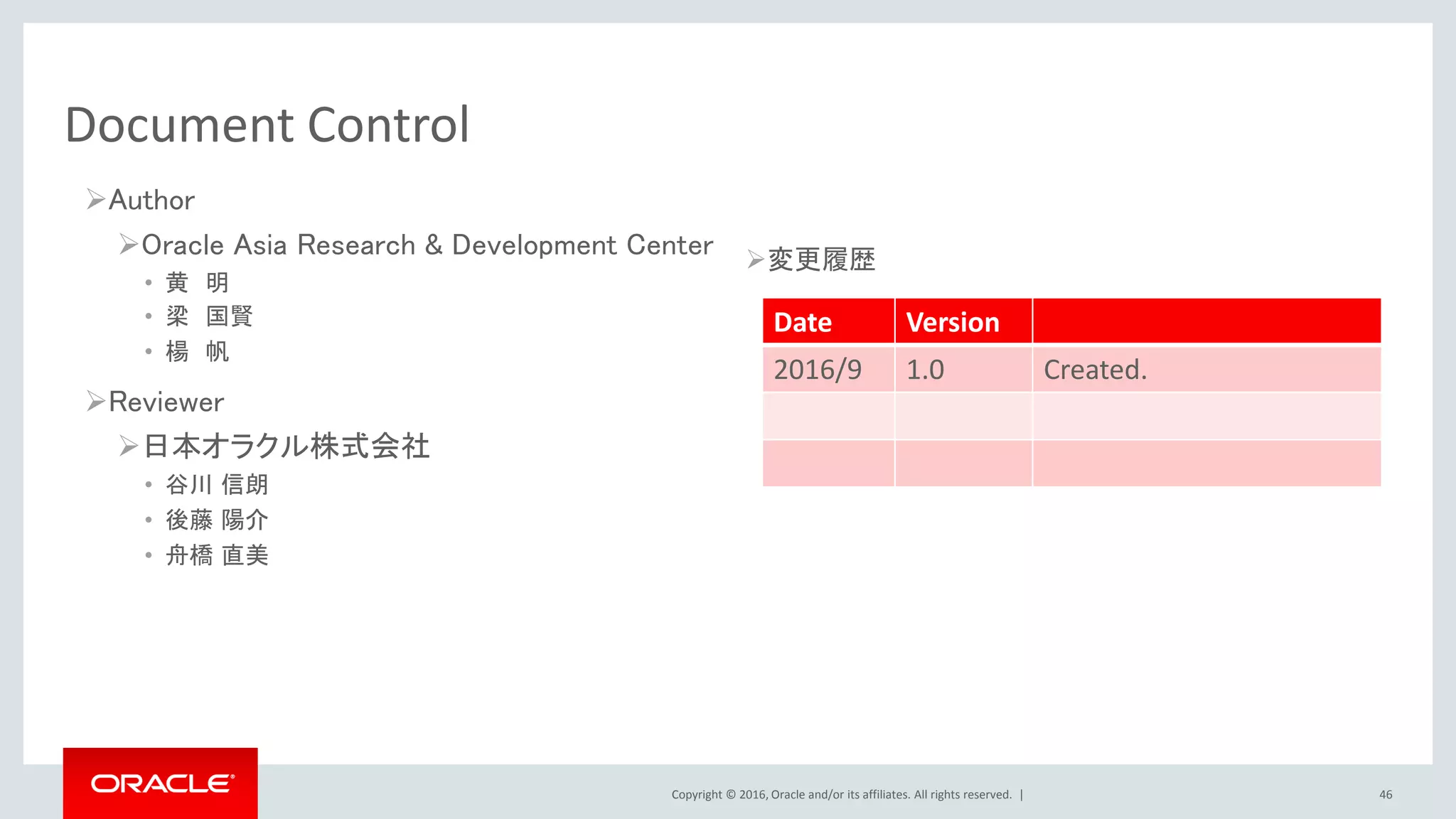 Copyright © 2016, Oracle and/or its affiliates. All rights reserved. |
Document Control
Author
Oracle Asia Research & Development Center
• 黄 明
• 梁 国賢
• 楊 帆
Reviewer
日本オラクル株式会社
• 谷川 信朗
• 後藤 陽介
• 舟橋 直美
46
変更履歴
Date Version
2016/9 1.0 Created.
 