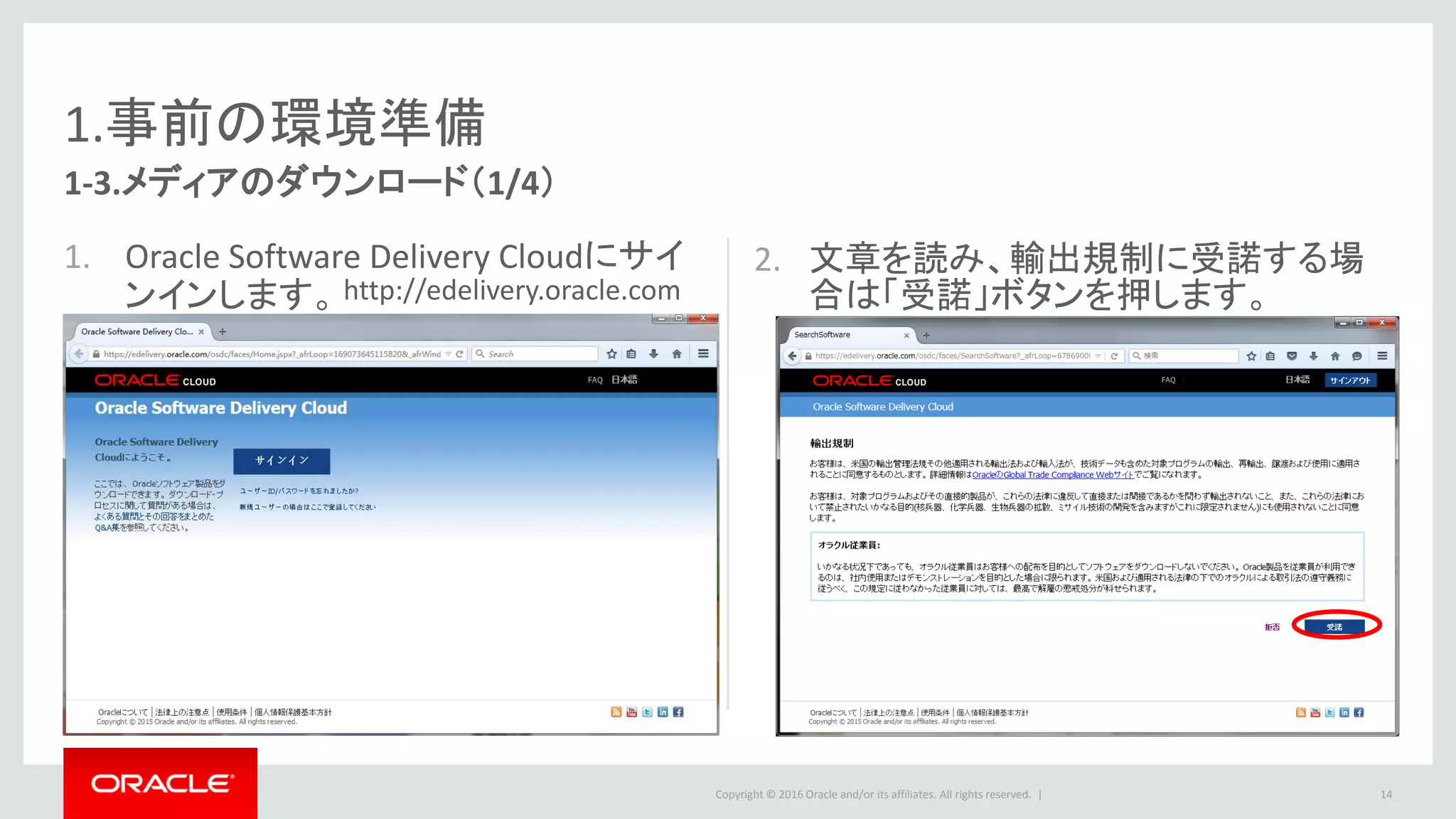 Copyright © 2016 Oracle and/or its affiliates. All rights reserved. |
1.事前の環境準備
3. 「製品」で、「Oracle Management Pack
for Oracle GoldenGate」を選択し、プ
ラットフォームも選択します。
4. 続いて「製品」で「Oracle WebLogic
Server, Standard Edition」とプラット
フォームを選択し「続行」を押します。
14
1-3.メディアのダウンロード（2/4）
「Management Pack for Oracle GoldenGate」ではないのでご注意ください。
Ｖ
 