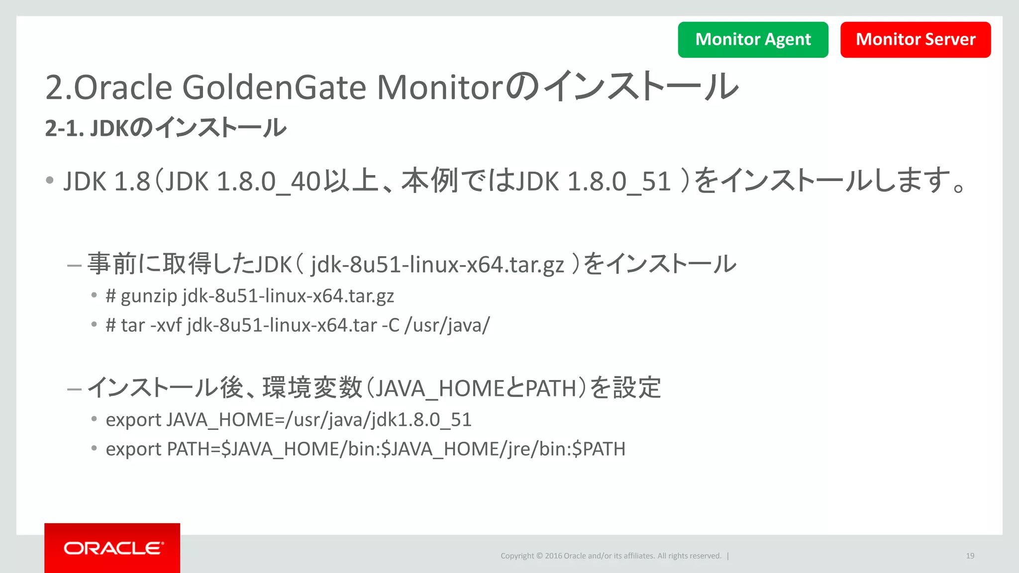 Copyright © 2016 Oracle and/or its affiliates. All rights reserved. |
2.Oracle GoldenGate Monitorのインストール
1. Monitor Serverをインストールするマシ
ンで、下記のコマンドでダウンロードし
たパッケージを起動します。
– $java -jar
fmw_12.2.1.0.0_infrastructure.jar
1. Monitorサーバをインストールするマシ
ンで、FMW Infrastructureをインストー
ルします。
2. このモジュールにより、WebLogic
Server及び共通モジュールJRF（Java
Required Files）がインストールされます。
19
2-2.FMW Infrastructureのインストール（1/6）
Monitor Server
 