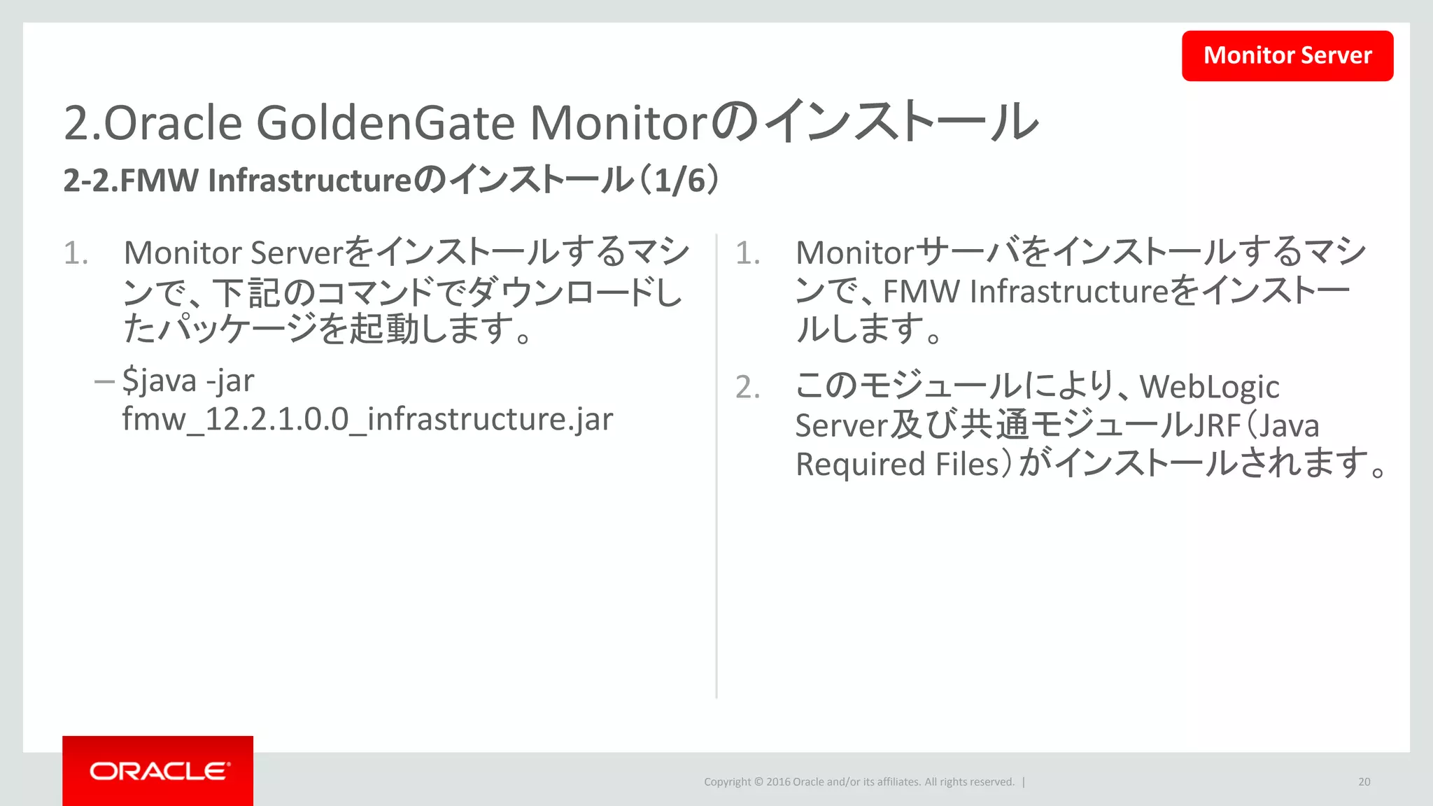 Copyright © 2016 Oracle and/or its affiliates. All rights reserved. |
2.Oracle GoldenGate Monitorのインストール
2. 初期画面で「次へ」を選択します。 3. 自動更新画面で、適切なオプションを
選択します。本例では「自動更新をス
キップ」を選択します。
20
2-2.FMW Infrastructureのインストール（2/6）
Monitor Server
 