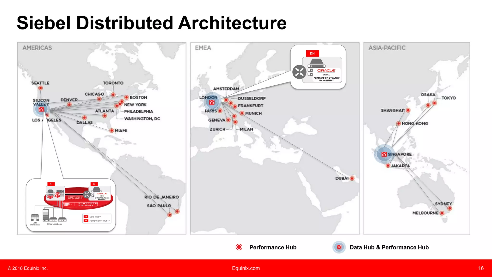 © 2018 Equinix Inc. Equinix.com 16
Siebel Distributed Architecture
Cross Connect or
Metro Connect™
PH
DH
PH
Data Hub™
Performance Hub™
Data
Warehouse Other Locations
DH
CUSTOMER RELATIONSHIP
MANAGEMEN T
DH
CUSTOMER RELATIONSHIP
MANAGEMENT
Data Hub & Performance HubPerformance Hub
 