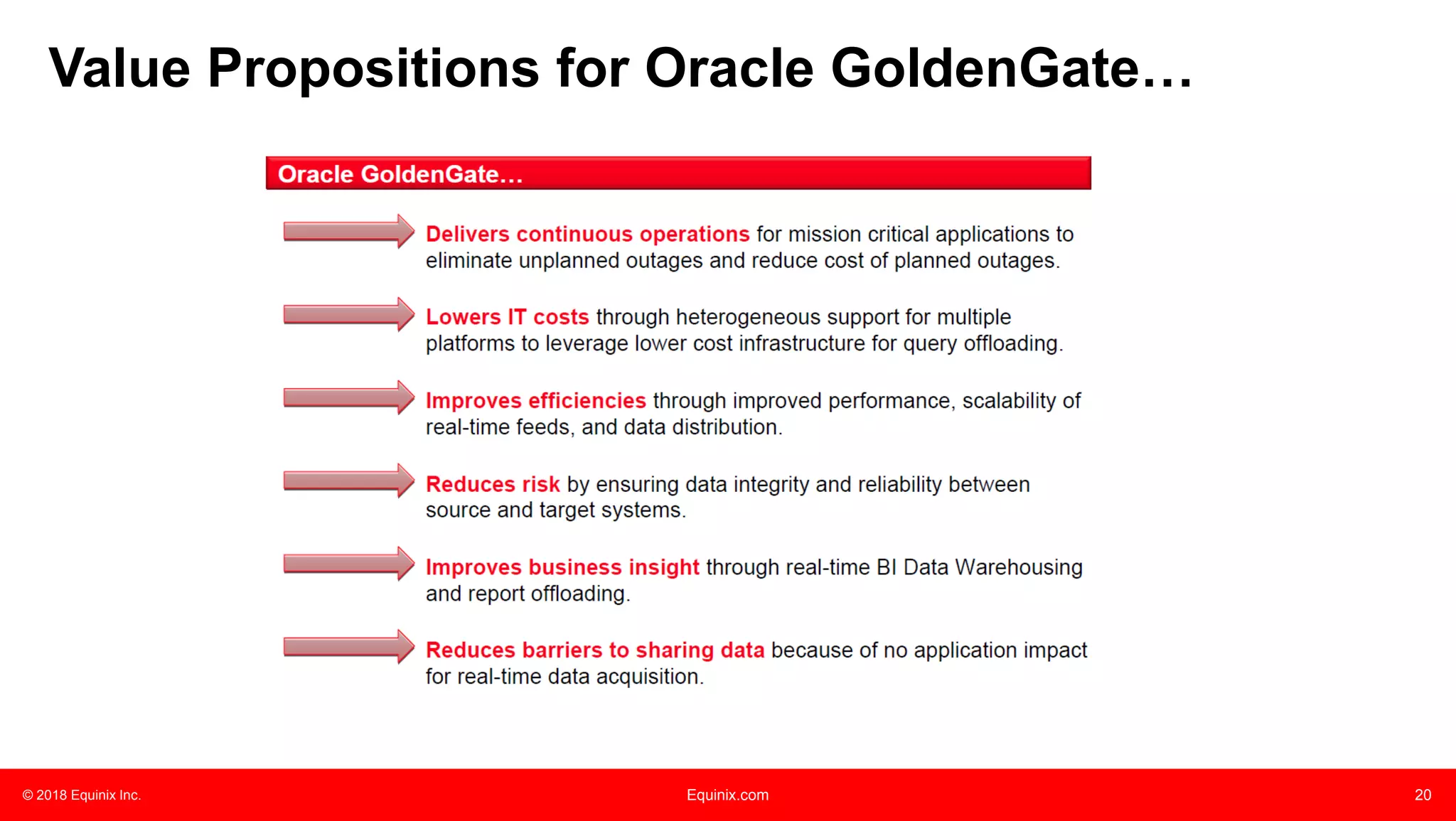 © 2018 Equinix Inc. Equinix.com 20
Value Propositions for Oracle GoldenGate…
 