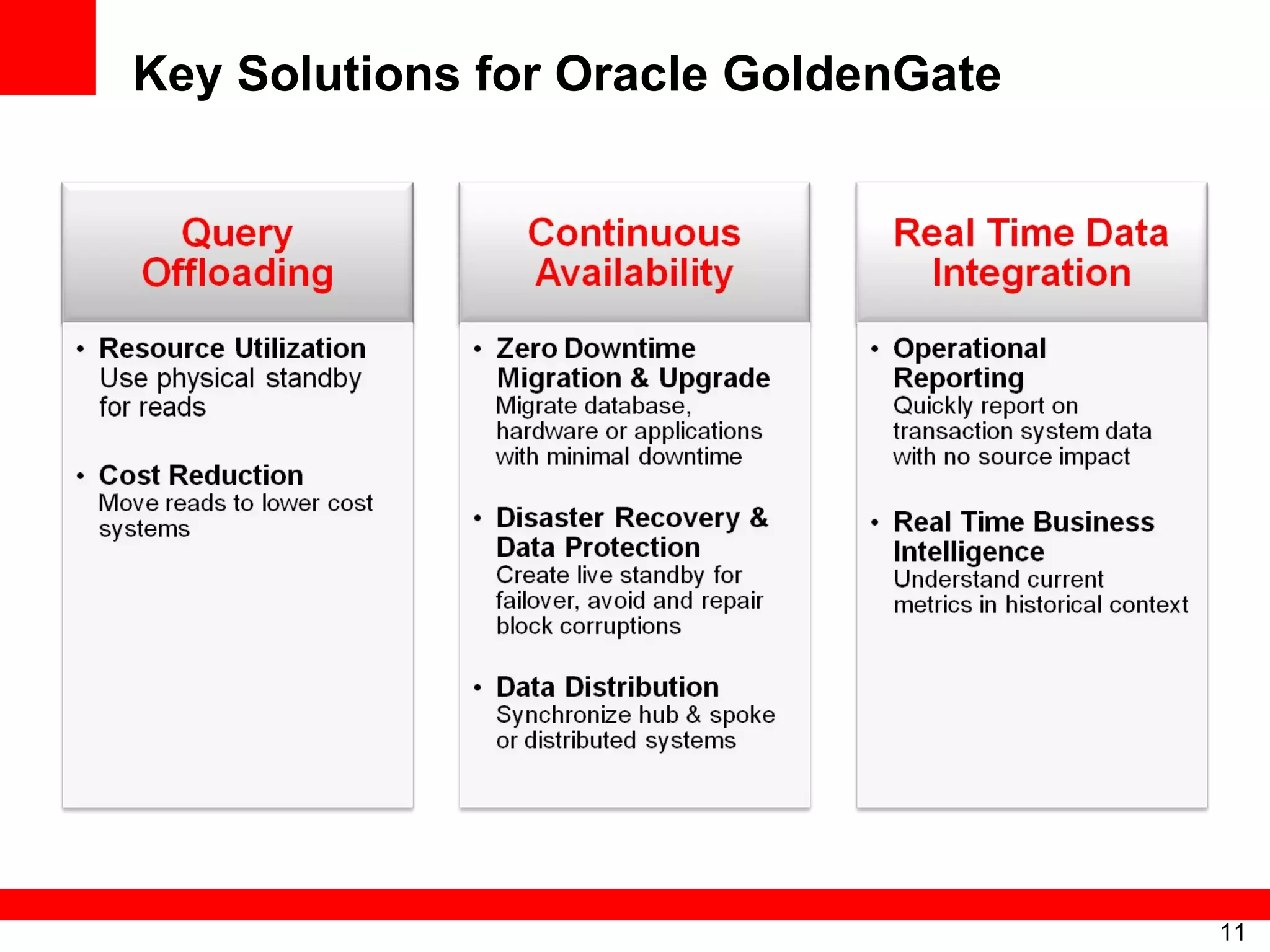 Key Solutions for Oracle GoldenGate 
