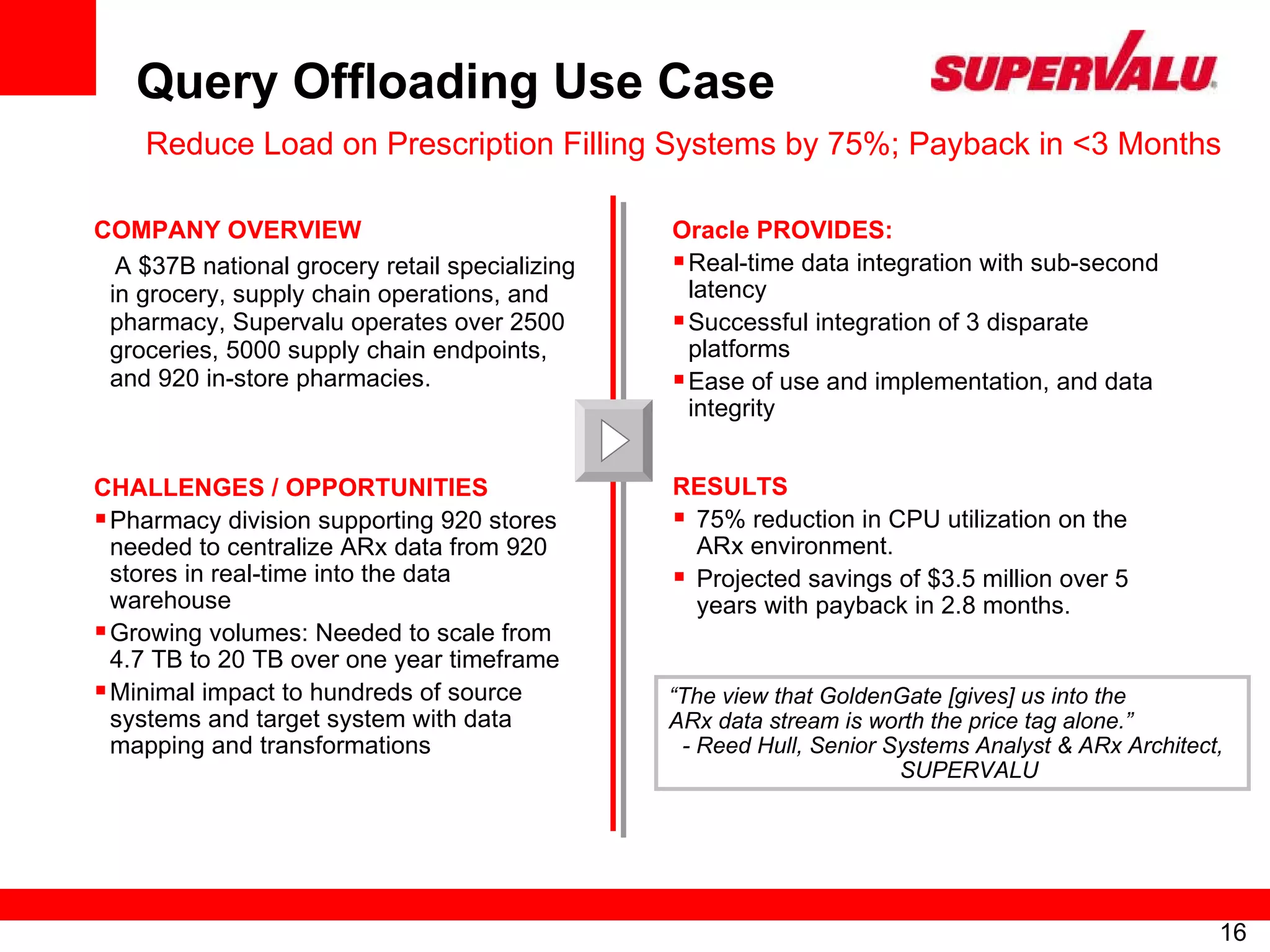 CHALLENGES / OPPORTUNITIES Pharmacy division supporting 920 stores needed to centralize ARx data from 920 stores in real-time into the data warehouse Growing volumes: Needed to scale from 4.7 TB to 20 TB over one year timeframe Minimal impact to hundreds of source systems and target system with data mapping and transformations Oracle PROVIDES: Real-time data integration with sub-second latency Successful integration of 3 disparate platforms  Ease of use and implementation, and data integrity RESULTS 75% reduction in CPU utilization on the ARx environment. Projected savings of $3.5 million over 5 years with payback in 2.8 months. COMPANY OVERVIEW A $37B national grocery retail specializing in grocery, supply chain operations, and pharmacy, Supervalu operates over 2500 groceries, 5000 supply chain endpoints, and 920 in-store pharmacies.  Query Offloading Use Case Reduce Load on Prescription Filling Systems by 75%; Payback in <3 Months  “ The view that GoldenGate [gives] us into the ARx data stream is worth the price tag alone.” - Reed Hull, Senior Systems Analyst & ARx Architect, SUPERVALU 
