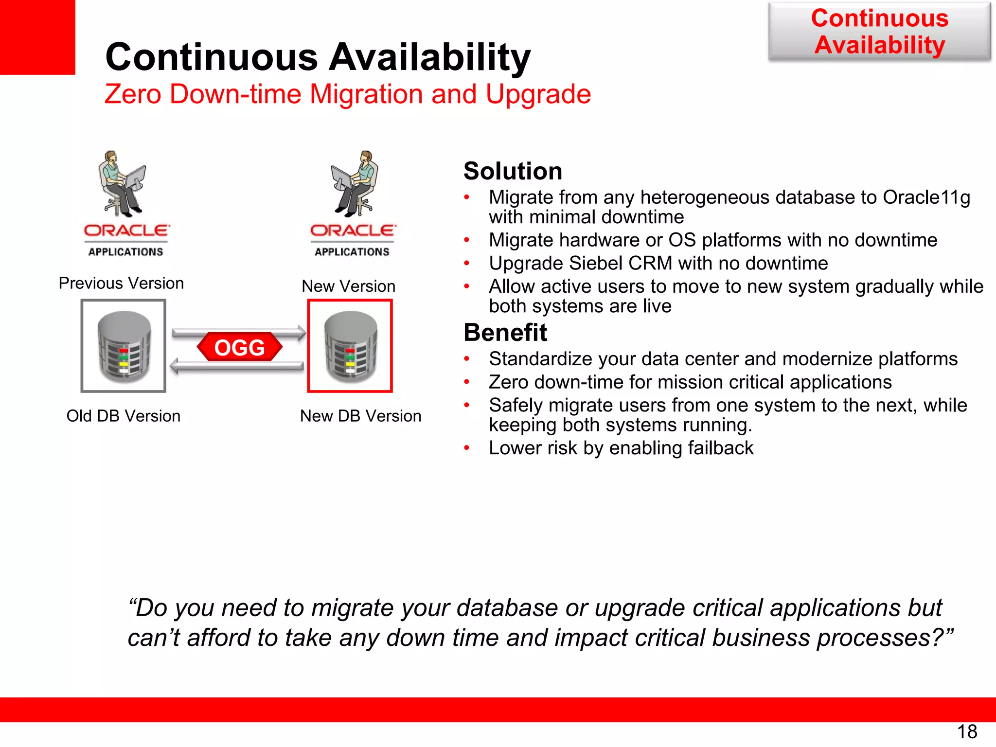 Continuous Availability Zero Down-time Migration and Upgrade Solution Migrate from any heterogeneous database to Oracle11g with minimal downtime Migrate hardware or OS platforms with no downtime Upgrade Siebel CRM with no downtime Allow active users to move to new system gradually while both systems are live Benefit Standardize your data center and modernize platforms Zero down-time for mission critical applications Safely migrate users from one system to the next, while keeping both systems running. Lower risk by enabling failback Previous Version New Version OGG “ Do you need to migrate your database or upgrade critical applications but can’t afford to take any down time and impact critical business processes?” Old DB Version New DB Version Continuous Availability 