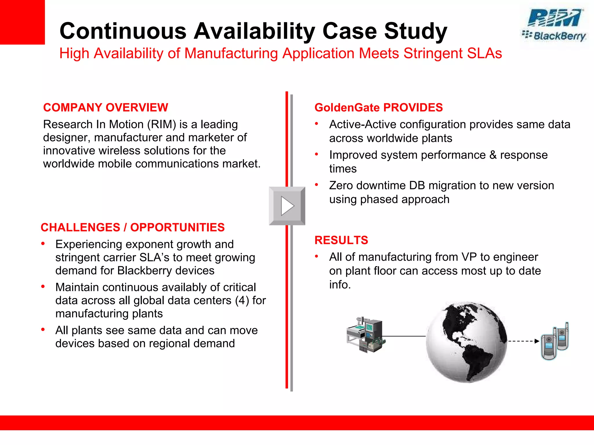 COMPANY OVERVIEW Research In Motion (RIM) is a leading designer, manufacturer and marketer of innovative wireless solutions for the worldwide mobile communications market.   CHALLENGES / OPPORTUNITIES Experiencing exponent growth and stringent carrier SLA’s to meet growing demand for Blackberry devices Maintain continuous availably of critical data across all global data centers (4) for manufacturing plants All plants see same data and can move devices based on regional demand GoldenGate PROVIDES Active-Active configuration provides same data across worldwide plants Improved system performance & response times Zero downtime DB migration to new version using phased approach RESULTS All of manufacturing from VP to engineer on plant floor can access most up to date info. Continuous Availability Case Study High Availability of Manufacturing Application Meets Stringent SLAs 