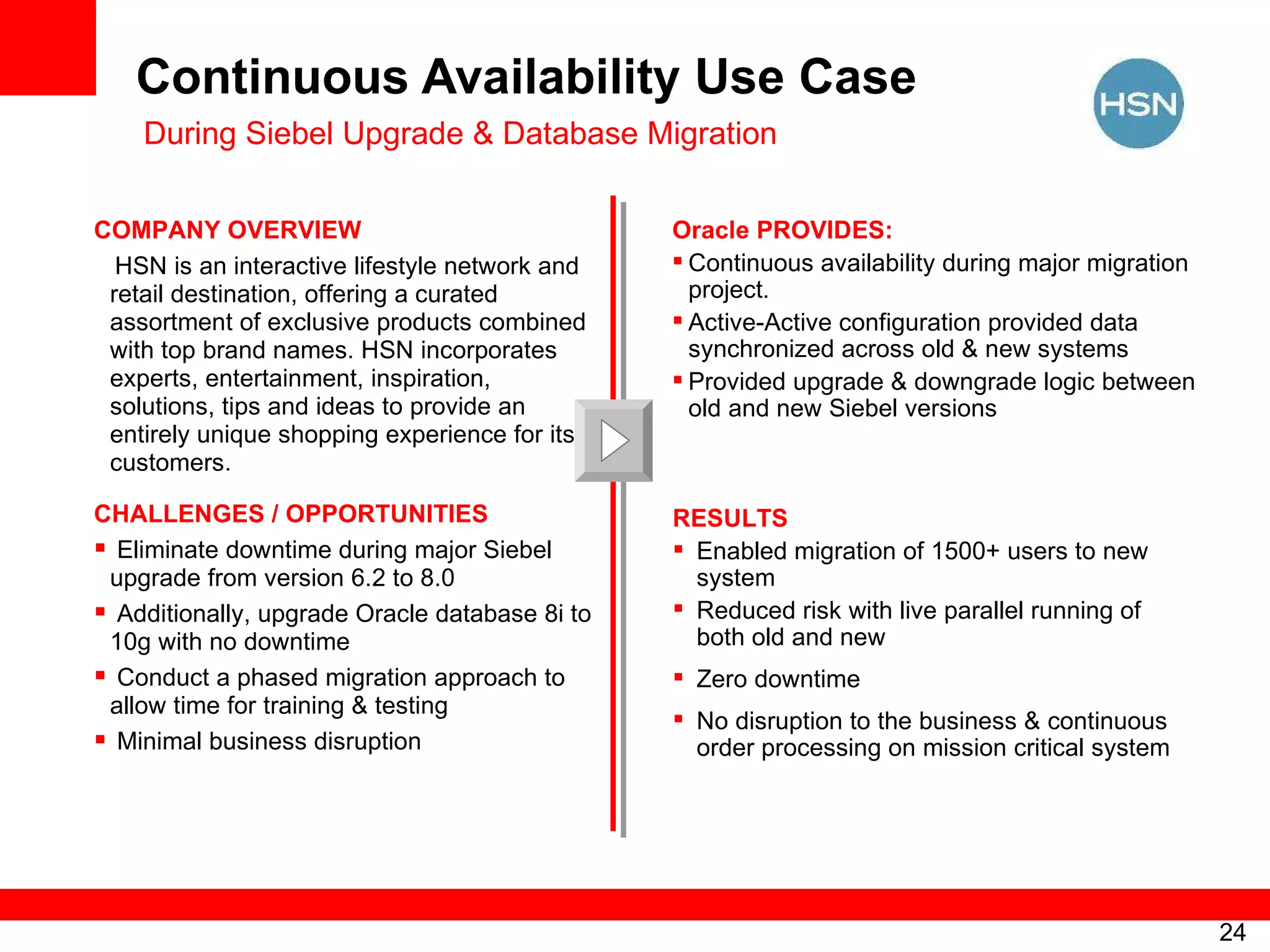 Continuous Availability Use Case During Siebel Upgrade & Database Migration COMPANY OVERVIEW HSN is an interactive lifestyle network and retail destination, offering a curated assortment of exclusive products combined with top brand names. HSN incorporates experts, entertainment, inspiration, solutions, tips and ideas to provide an entirely unique shopping experience for its customers.  CHALLENGES / OPPORTUNITIES Eliminate downtime during major Siebel upgrade from version 6.2 to 8.0 Additionally, upgrade Oracle database 8i to 10g with no downtime Conduct a phased migration approach to allow time for training & testing Minimal business disruption Oracle PROVIDES: Continuous availability during major migration project. Active-Active configuration provided data synchronized across old & new systems Provided upgrade & downgrade logic between old and new Siebel versions RESULTS Enabled migration of 1500+ users to new system Reduced risk with live parallel running of both old and new  Zero downtime No disruption to the business & continuous order processing on mission critical system 