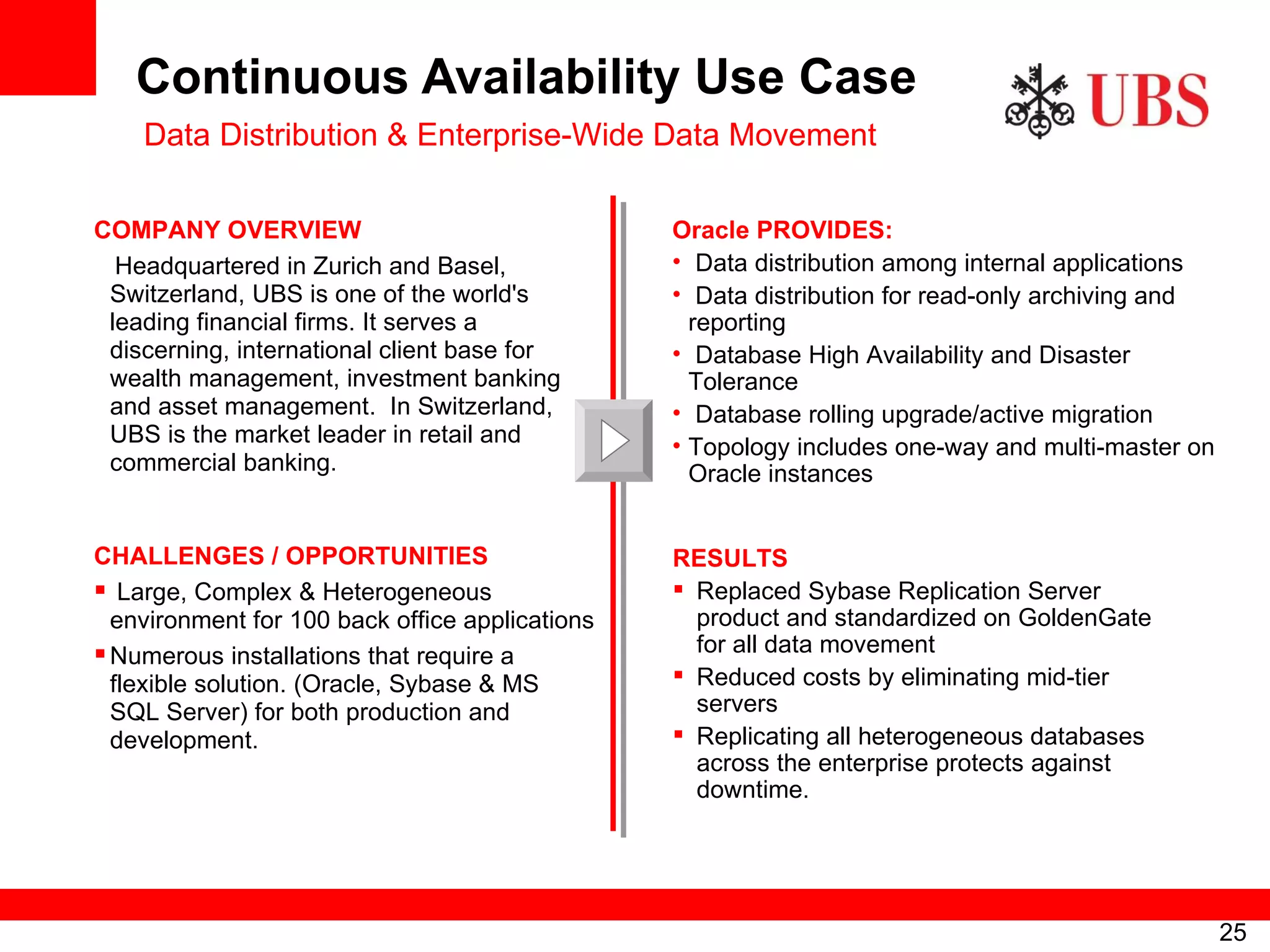 Continuous Availability Use Case Data Distribution & Enterprise-Wide Data Movement  COMPANY OVERVIEW Headquartered in Zurich and Basel, Switzerland, UBS is one of the world's leading financial firms. It serves a discerning, international client base for wealth management, investment banking and asset management.  In Switzerland, UBS is the market leader in retail and commercial banking. CHALLENGES / OPPORTUNITIES Large, Complex & Heterogeneous environment for 100 back office applications Numerous installations that require a flexible solution. (Oracle, Sybase & MS SQL Server) for both production and development. Oracle PROVIDES: Data distribution among internal applications Data distribution for read-only archiving and reporting Database High Availability and Disaster Tolerance Database rolling upgrade/active migration Topology includes one-way and multi-master on Oracle instances RESULTS Replaced Sybase Replication Server product and standardized on GoldenGate for all data movement Reduced costs by eliminating mid-tier servers Replicating all heterogeneous databases across the enterprise protects against downtime. 