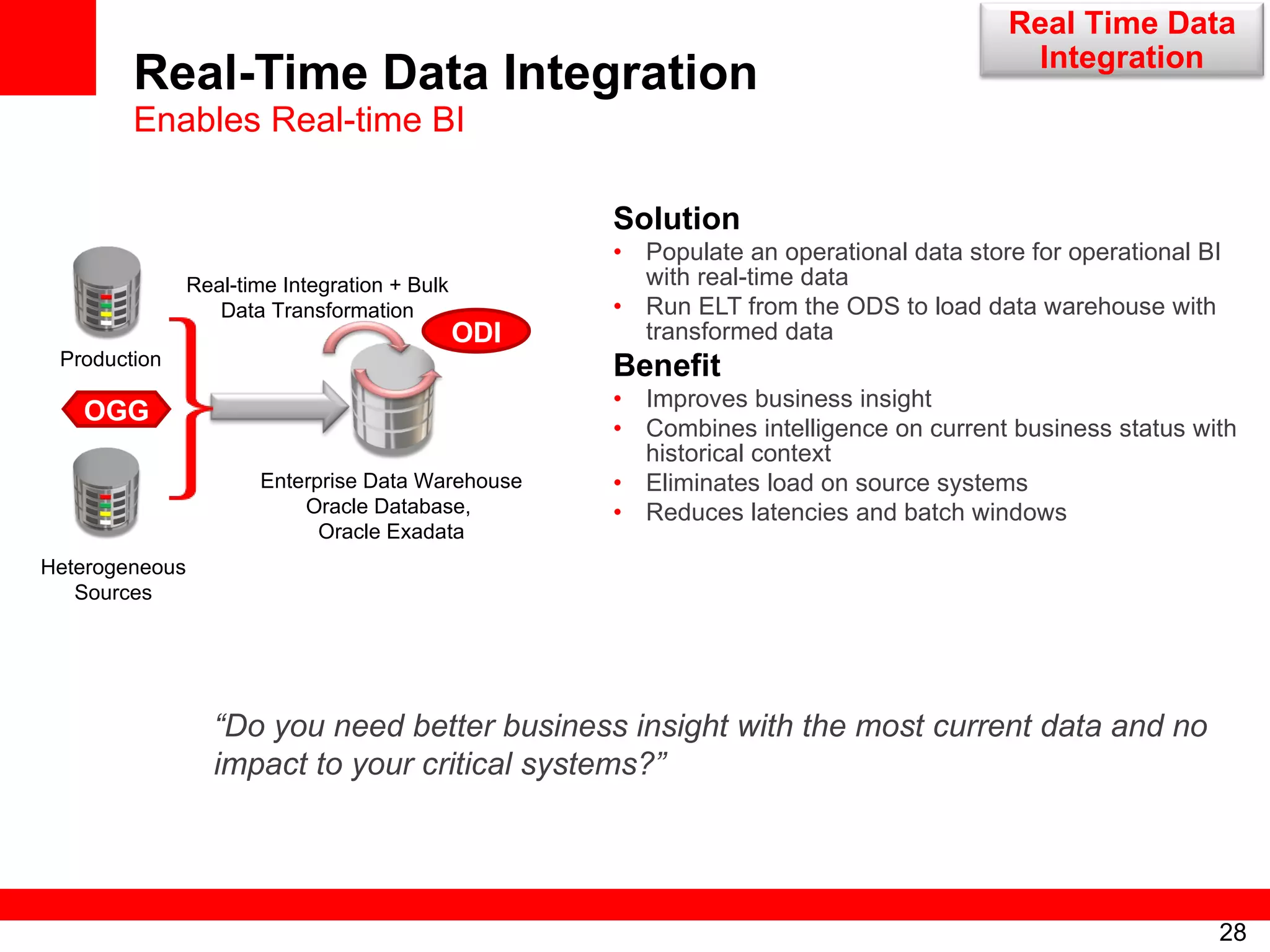 Real-Time Data Integration Enables Real-time BI Solution Populate an operational data store for operational BI with real-time data Run ELT from the ODS to load data warehouse with transformed data Benefit Improves business insight Combines intelligence on current business status with historical context Eliminates load on source systems  Reduces latencies and batch windows Enterprise Data Warehouse Oracle Database,  Oracle Exadata Real-time Integration + Bulk Data Transformation ODI “ Do you need better business insight with the most current data and no impact to your critical systems?” Heterogeneous Sources Production OGG Real Time Data Integration 