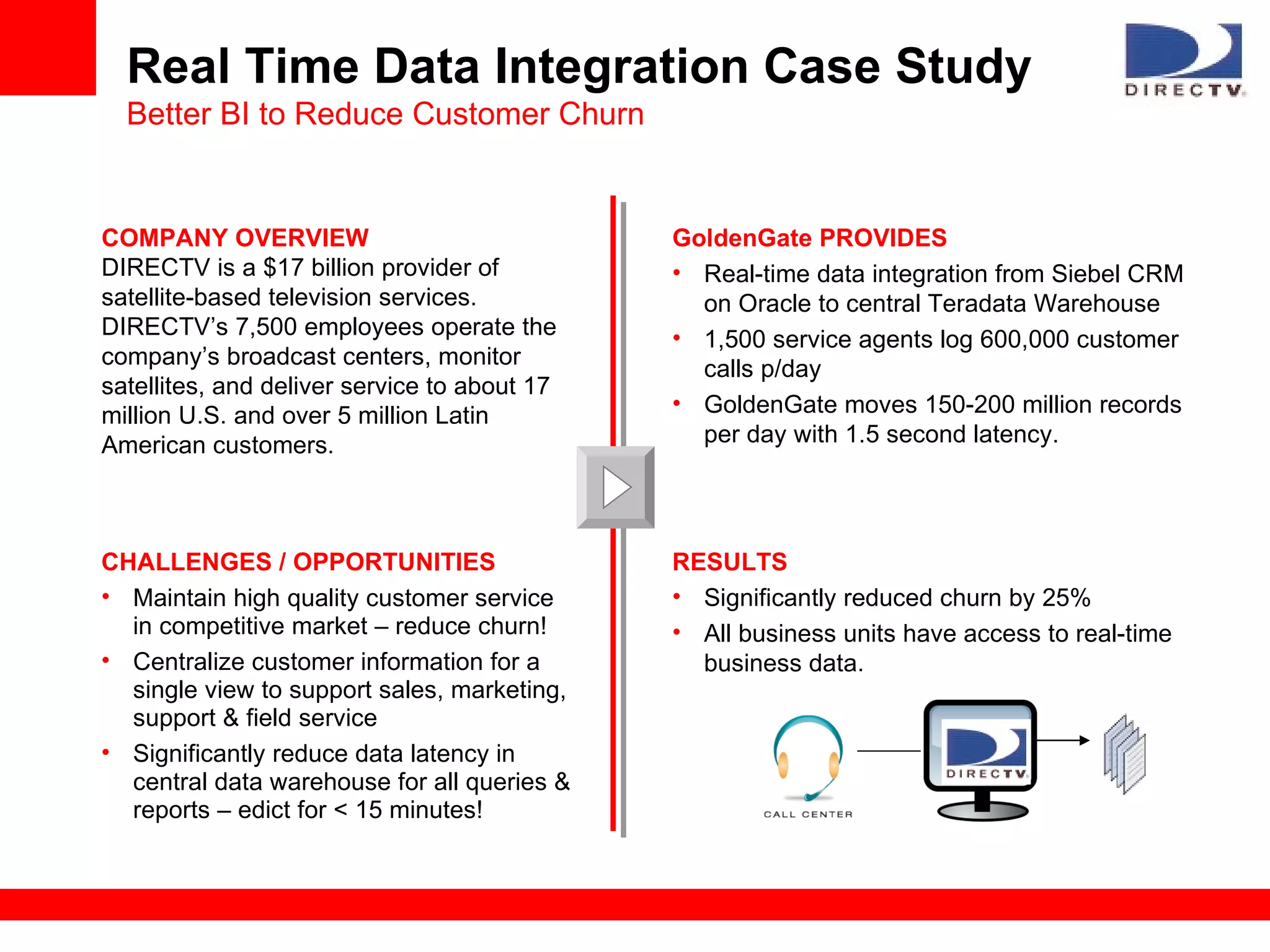 CHALLENGES / OPPORTUNITIES Maintain high quality customer service in competitive market – reduce churn! Centralize customer information for a single view to support sales, marketing, support & field service Significantly reduce data latency in central data warehouse for all queries & reports – edict for < 15 minutes! GoldenGate PROVIDES Real-time data integration from Siebel CRM on Oracle to central Teradata Warehouse 1,500 service agents log 600,000 customer calls p/day GoldenGate moves 150-200 million records per day with 1.5 second latency. RESULTS Significantly reduced churn by 25% All business units have access to real-time business data. COMPANY OVERVIEW DIRECTV is a $17 billion provider of satellite-based television services. DIRECTV’s 7,500 employees operate the company’s broadcast centers, monitor satellites, and deliver service to about 17 million U.S. and over 5 million Latin American customers. Real Time Data Integration Case Study Better BI to Reduce Customer Churn 