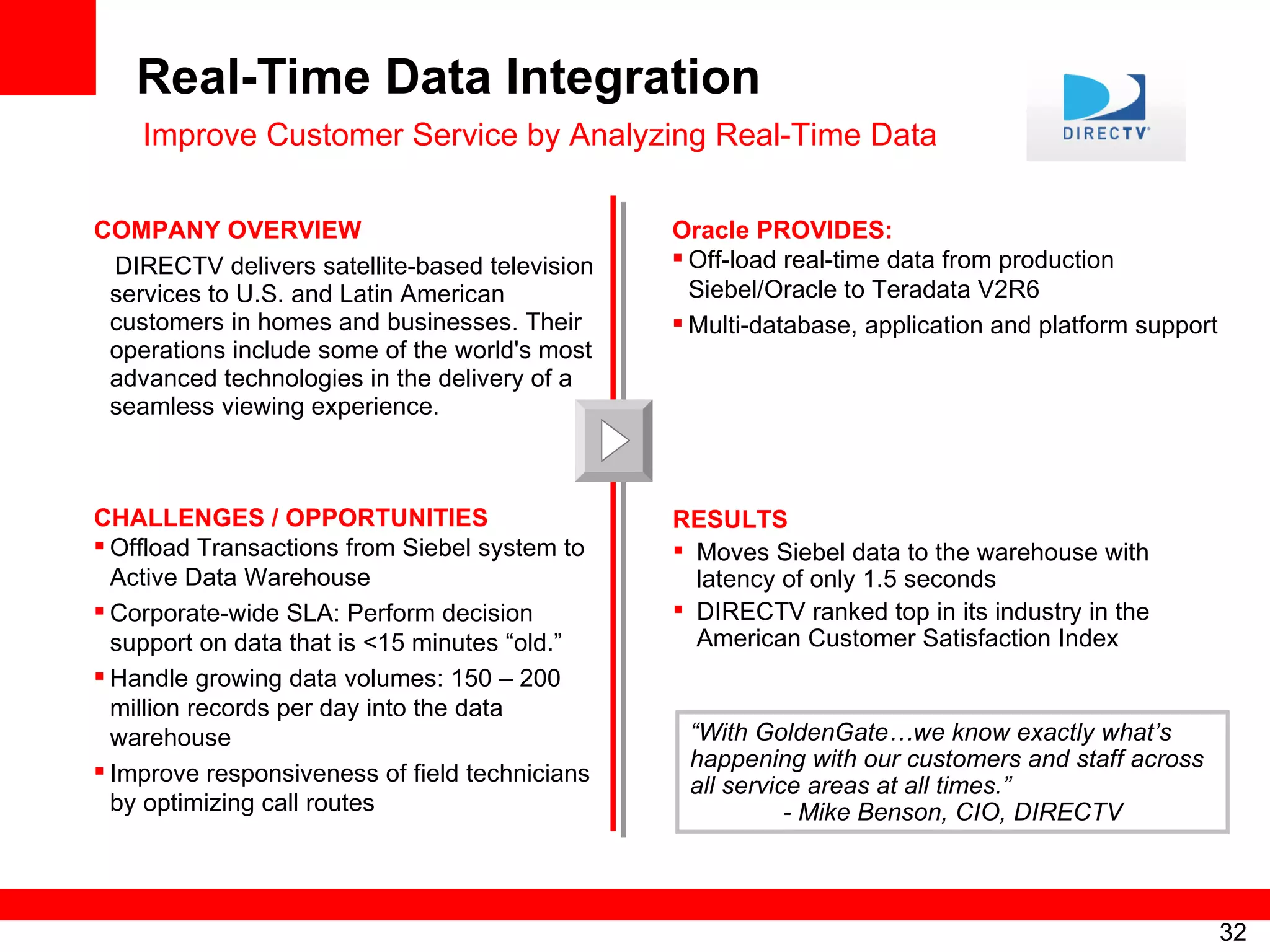 Real-Time Data Integration Improve Customer Service by Analyzing Real-Time Data  COMPANY OVERVIEW DIRECTV delivers satellite-based television services to U.S. and Latin American customers in homes and businesses. Their operations include some of the world's most advanced technologies in the delivery of a seamless viewing experience. CHALLENGES / OPPORTUNITIES Offload Transactions from Siebel system to Active Data Warehouse Corporate-wide SLA: Perform decision support on data that is <15 minutes “old.”  Handle growing data volumes: 150 – 200 million records per day into the data warehouse Improve responsiveness of field technicians by optimizing call routes Oracle PROVIDES: Off-load real-time data from production Siebel/Oracle to Teradata V2R6 Multi-database, application and platform support RESULTS Moves Siebel data to the warehouse with latency of only 1.5 seconds  DIRECTV ranked top in its industry in the American Customer Satisfaction Index “ With GoldenGate…we know exactly what’s happening with our customers and staff across all service areas at all times.” - Mike Benson, CIO, DIRECTV 