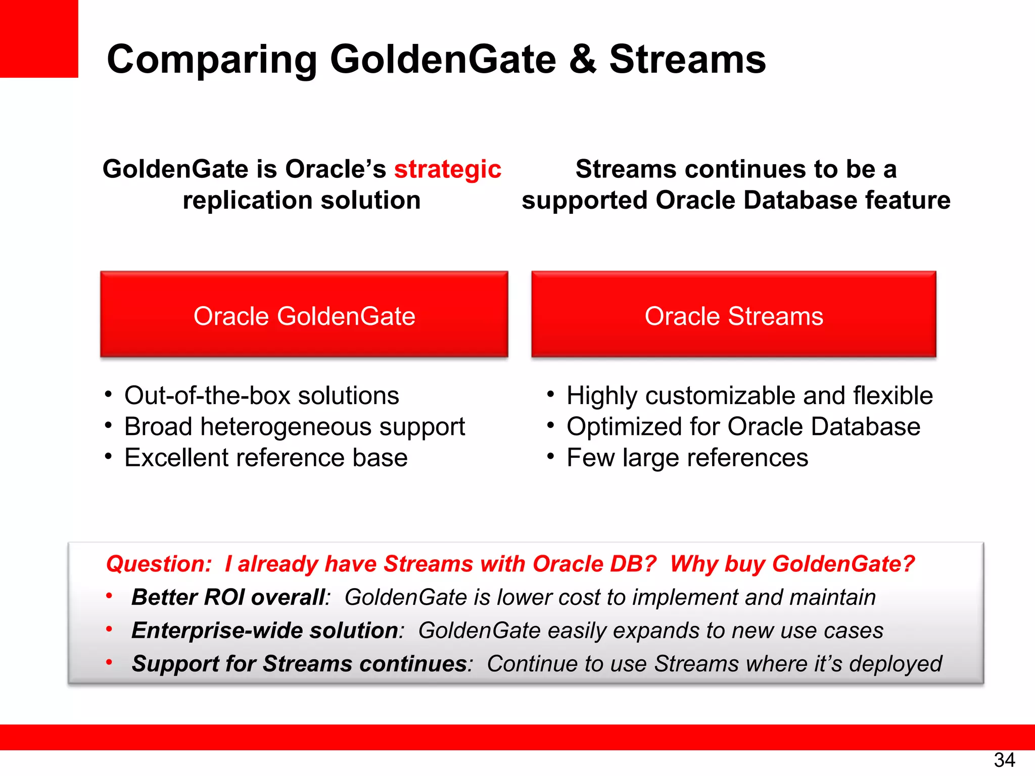 Comparing GoldenGate & Streams GoldenGate is Oracle’s  strategic  replication solution Question:  I already have Streams with Oracle DB?  Why buy GoldenGate? Better ROI overall :  GoldenGate is lower cost to implement and maintain Enterprise-wide solution :  GoldenGate easily expands to new use cases Support for Streams continues :  Continue to use Streams where it’s deployed Streams continues to be a supported Oracle Database feature Highly customizable and flexible Optimized for Oracle Database Few large references Oracle Streams Out-of-the-box solutions Broad heterogeneous support Excellent reference base Oracle GoldenGate 