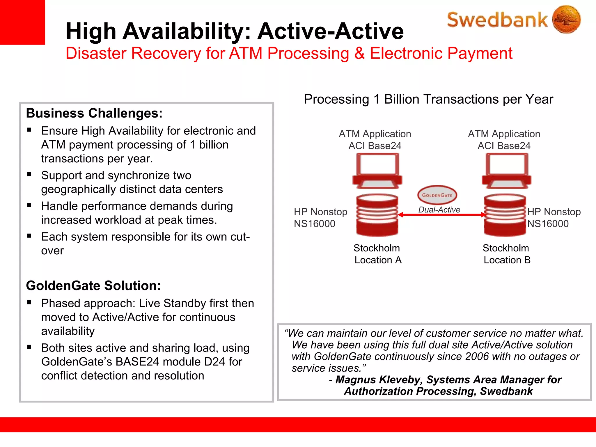 High Availability: Active-Active Disaster Recovery for ATM Processing & Electronic Payment Business Challenges: Ensure High Availability for electronic and ATM payment processing of 1 billion transactions per year. Support and synchronize two geographically distinct data centers Handle performance demands during increased workload at peak times. Each system responsible for its own cut-over GoldenGate Solution: Phased approach: Live Standby first then moved to Active/Active for continuous availability  Both sites active and sharing load, using GoldenGate’s BASE24 module D24 for conflict detection and resolution “ We can maintain our level of customer service no matter what. We have been using this full dual site Active/Active solution with GoldenGate continuously since 2006 with no outages or service issues.” -  Magnus Kleveby, Systems Area Manager for Authorization Processing, Swedbank Processing 1 Billion Transactions per Year HP Nonstop  NS16000 Stockholm  Location B Dual-Active HP Nonstop  NS16000 ATM Application ACI Base24 Stockholm  Location A ATM Application ACI Base24 