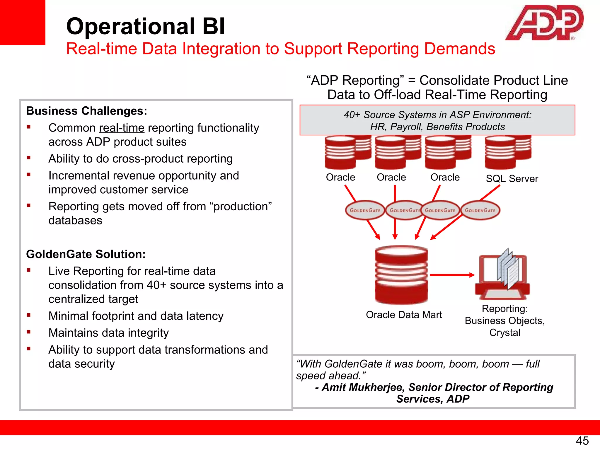 Operational BI Real-time Data Integration to Support Reporting Demands “ ADP Reporting” = Consolidate Product Line Data to Off-load Real-Time Reporting “ With GoldenGate it was boom, boom, boom — full speed ahead.” - Amit Mukherjee, Senior Director of Reporting Services, ADP Business Challenges: Common  real-time  reporting functionality across ADP product suites Ability to do cross-product reporting Incremental revenue opportunity and improved customer service Reporting gets moved off from “production” databases GoldenGate Solution: Live Reporting for real-time data consolidation from 40+ source systems into a centralized target Minimal footprint and data latency Maintains data integrity Ability to support data transformations and data security Oracle SQL Server Oracle Data Mart Oracle Oracle Reporting: Business Objects, Crystal 40+ Source Systems in ASP Environment: HR, Payroll, Benefits Products 