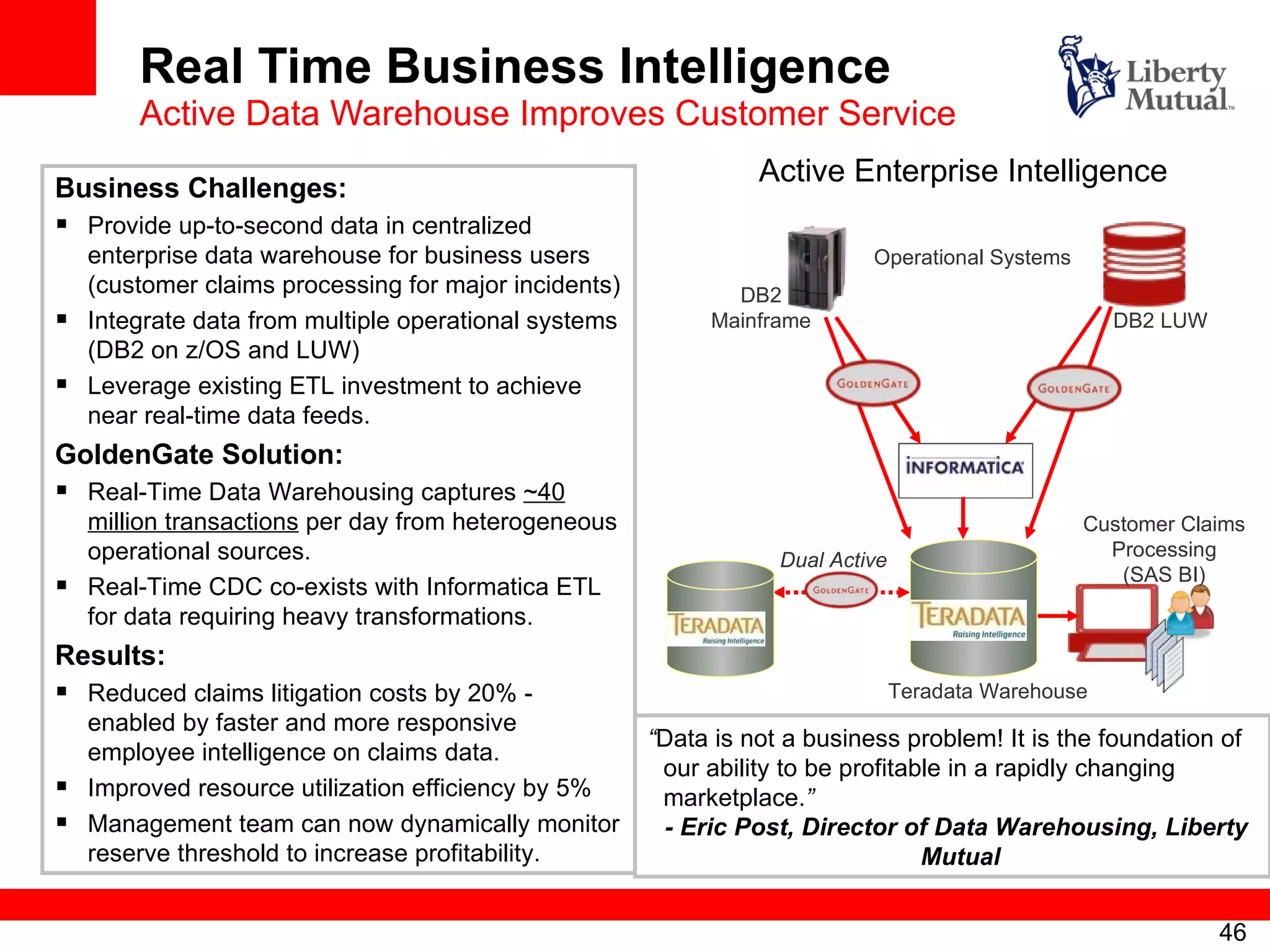 Real Time Business Intelligence Active Data Warehouse Improves Customer Service “ Data is not a business problem! It is the foundation of our ability to be profitable in a rapidly changing marketplace. ”  - Eric Post, Director of Data Warehousing, Liberty Mutual Active Enterprise Intelligence DB2 LUW DB2 Mainframe Operational Systems  Teradata Warehouse Customer Claims Processing (SAS BI) Dual Active Business Challenges: Provide up-to-second data in centralized enterprise data warehouse for business users (customer claims processing for major incidents) Integrate data from multiple operational systems (DB2 on z/OS and LUW) Leverage existing ETL investment to achieve near real-time data feeds. GoldenGate Solution: Real-Time Data Warehousing captures  ~40 million transactions  per day from heterogeneous operational sources. Real-Time CDC co-exists with Informatica ETL for data requiring heavy transformations. Results: Reduced claims litigation costs by 20% - enabled by faster and more responsive employee intelligence on claims data. Improved resource utilization efficiency by 5% Management team can now dynamically monitor reserve threshold to increase profitability. 