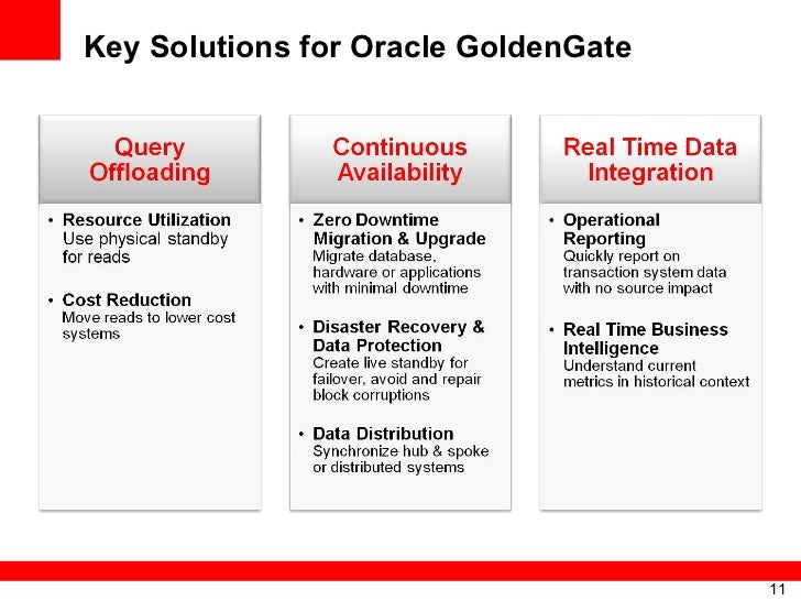 to query how redo logs standby Oracle GoldenGate