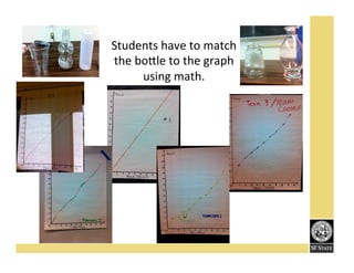 Students'have'to'match'
the'bo<le'to'the'graph'
using'math.'

 