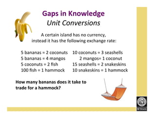 Gaps!in!Knowledge!
Unit%Conversions%
A'certain'island'has'no'currency,'
'instead'it'has'the'following'exchange'rate:''
'
'5'bananas'='2'coconuts' '10'coconuts'='3'seashells''
'5'bananas'='4'mangos ' '2'mangos='1'coconut''
'5'coconuts'='2'ﬁsh ' '15'seashells'='2'snakeskins''
'
'100'ﬁsh'='1'hammock' '10'snakeskins'='1'hammock'

!
How!many!bananas!does!it!take!to!!
trade!for!a!hammock?!!!

 