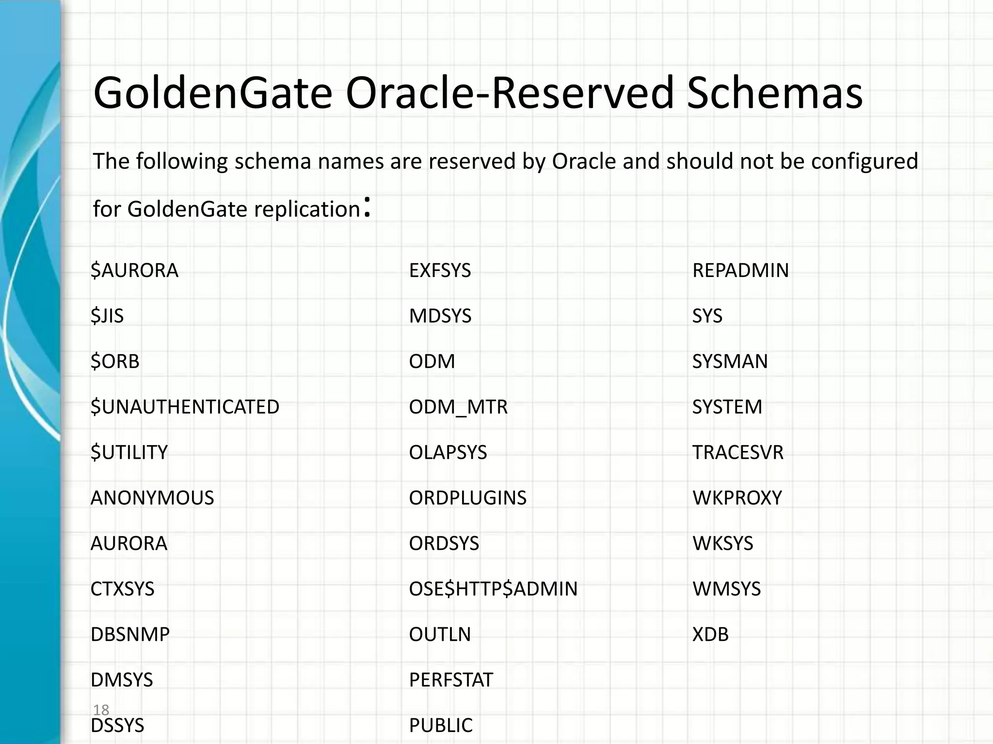 GoldenGate Oracle-Reserved Schemas
The following schema names are reserved by Oracle and should not be configured
for GoldenGate replication:
18
$AURORA EXFSYS REPADMIN
$JIS MDSYS SYS
$ORB ODM SYSMAN
$UNAUTHENTICATED ODM_MTR SYSTEM
$UTILITY OLAPSYS TRACESVR
ANONYMOUS ORDPLUGINS WKPROXY
AURORA ORDSYS WKSYS
CTXSYS OSE$HTTP$ADMIN WMSYS
DBSNMP OUTLN XDB
DMSYS PERFSTAT
DSSYS PUBLIC
 